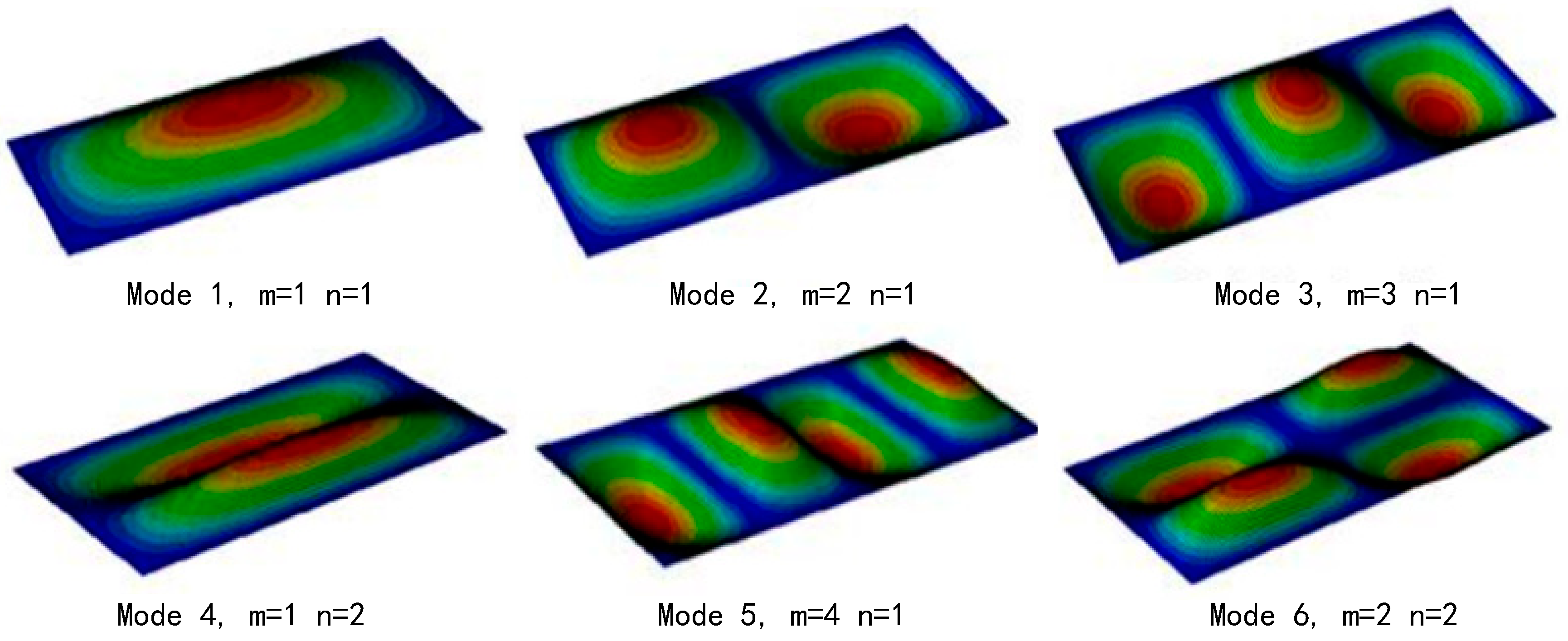 Buildings 14 02032 g004