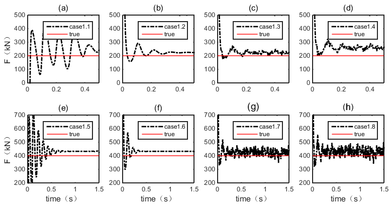 Buildings 14 02032 g006