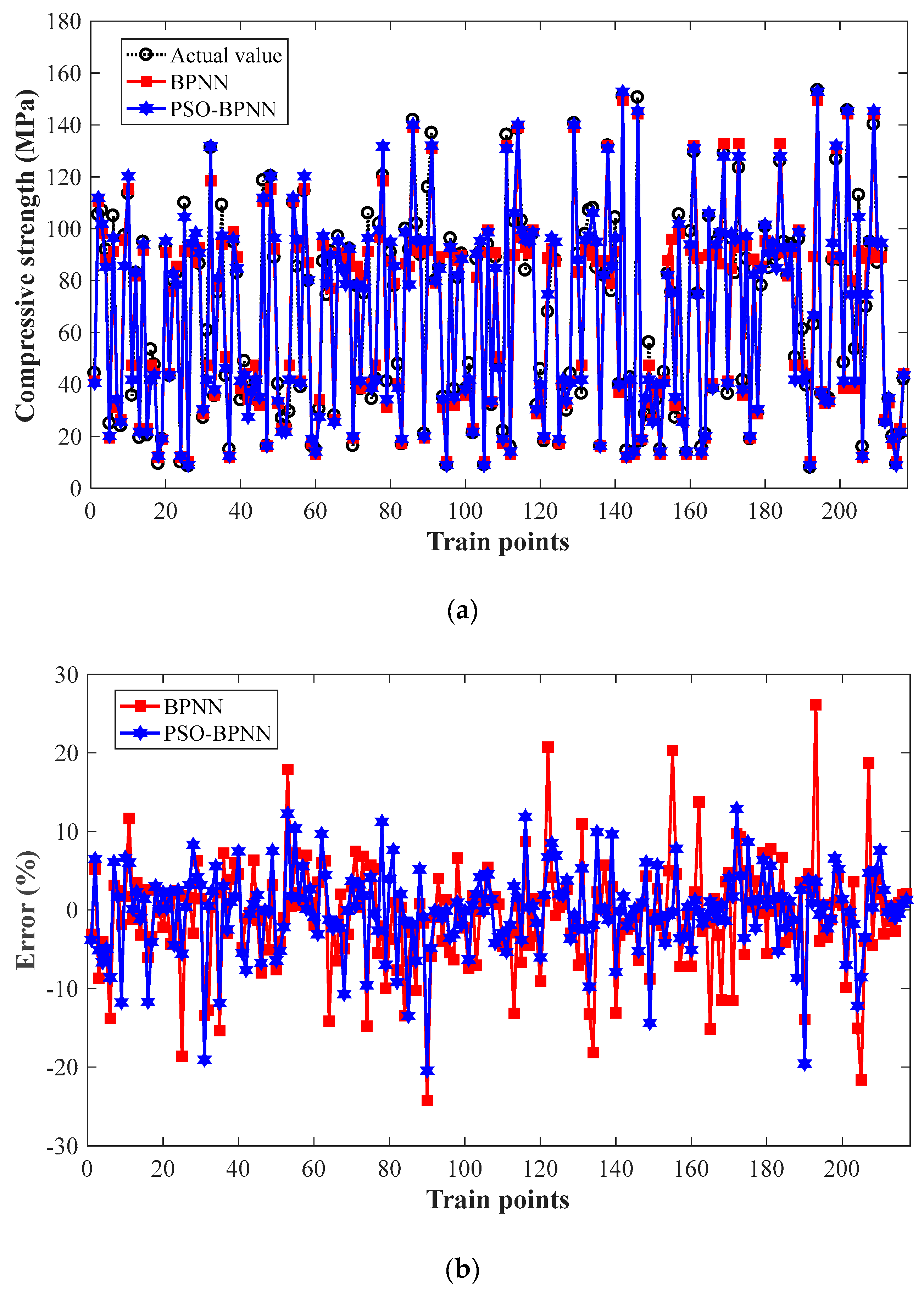 Buildings 14 02033 g002