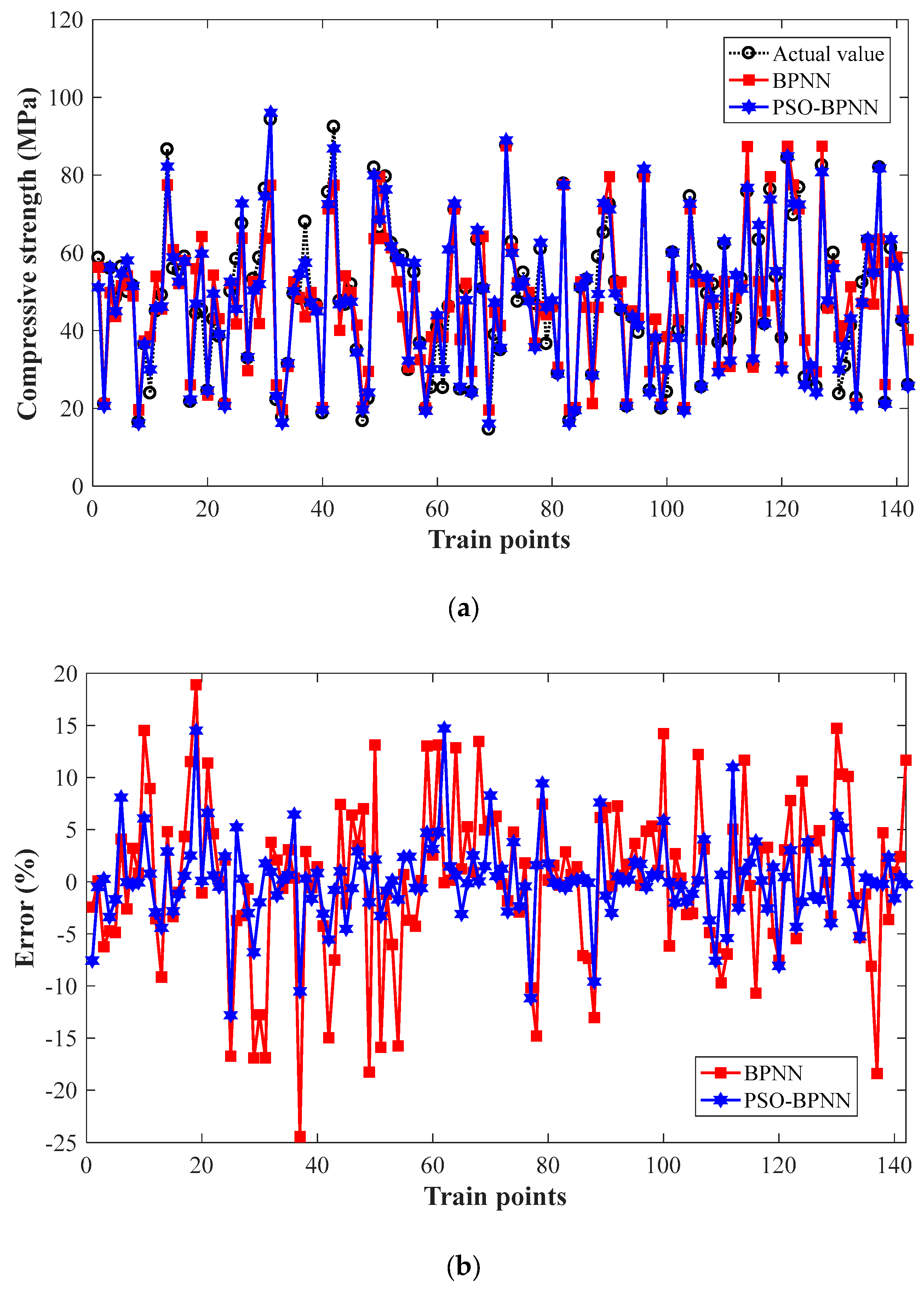 Buildings 14 02033 g006