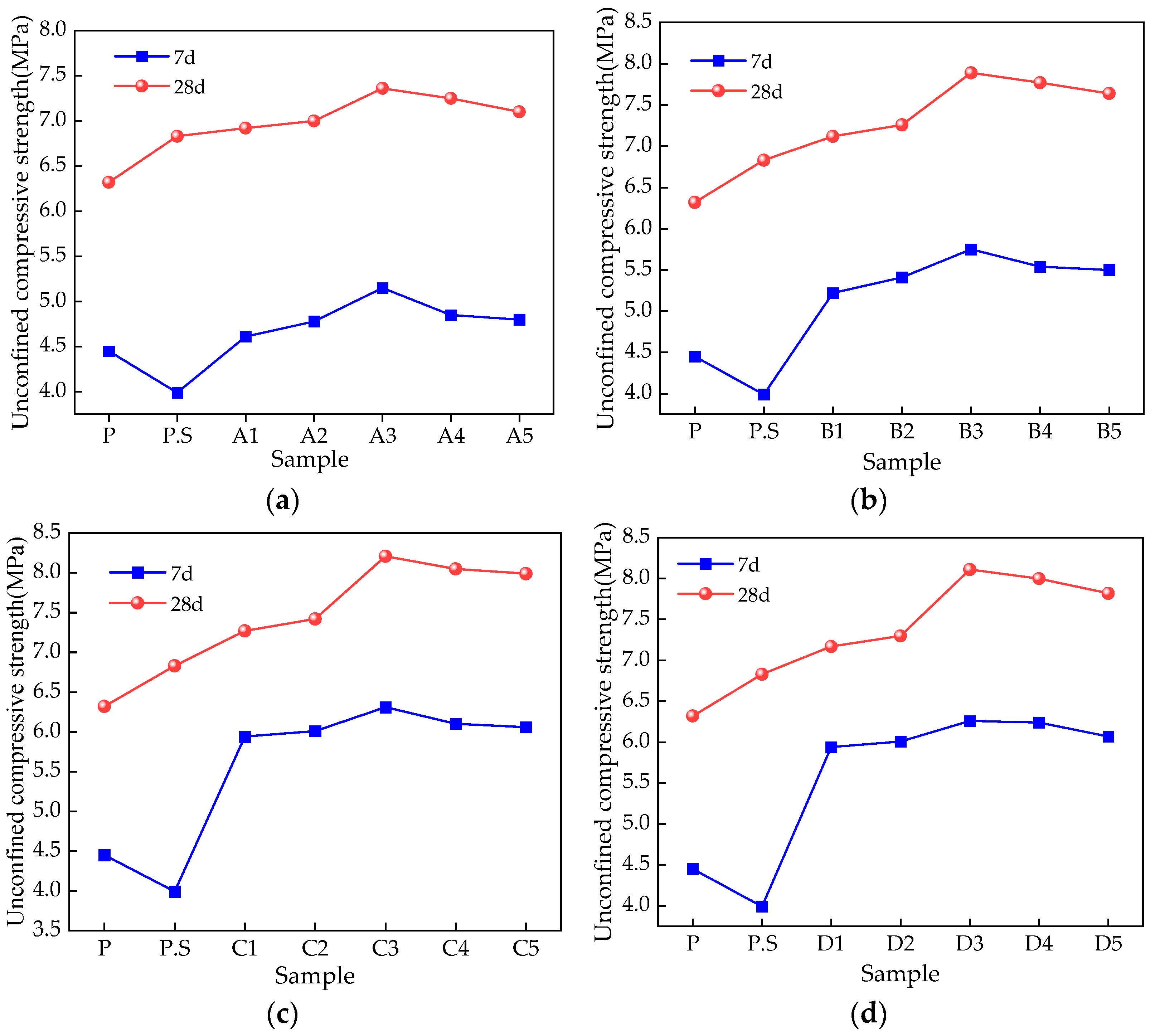 Buildings 14 02034 g001