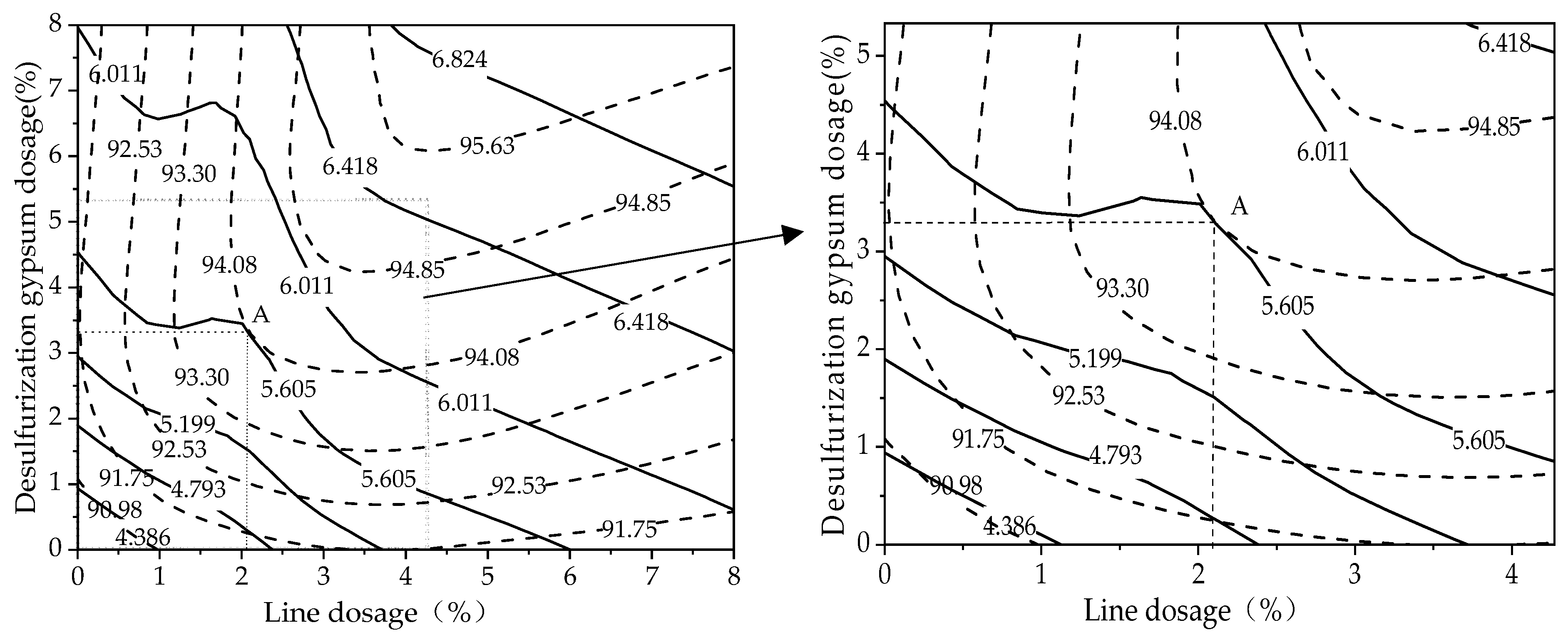 Buildings 14 02034 g008
