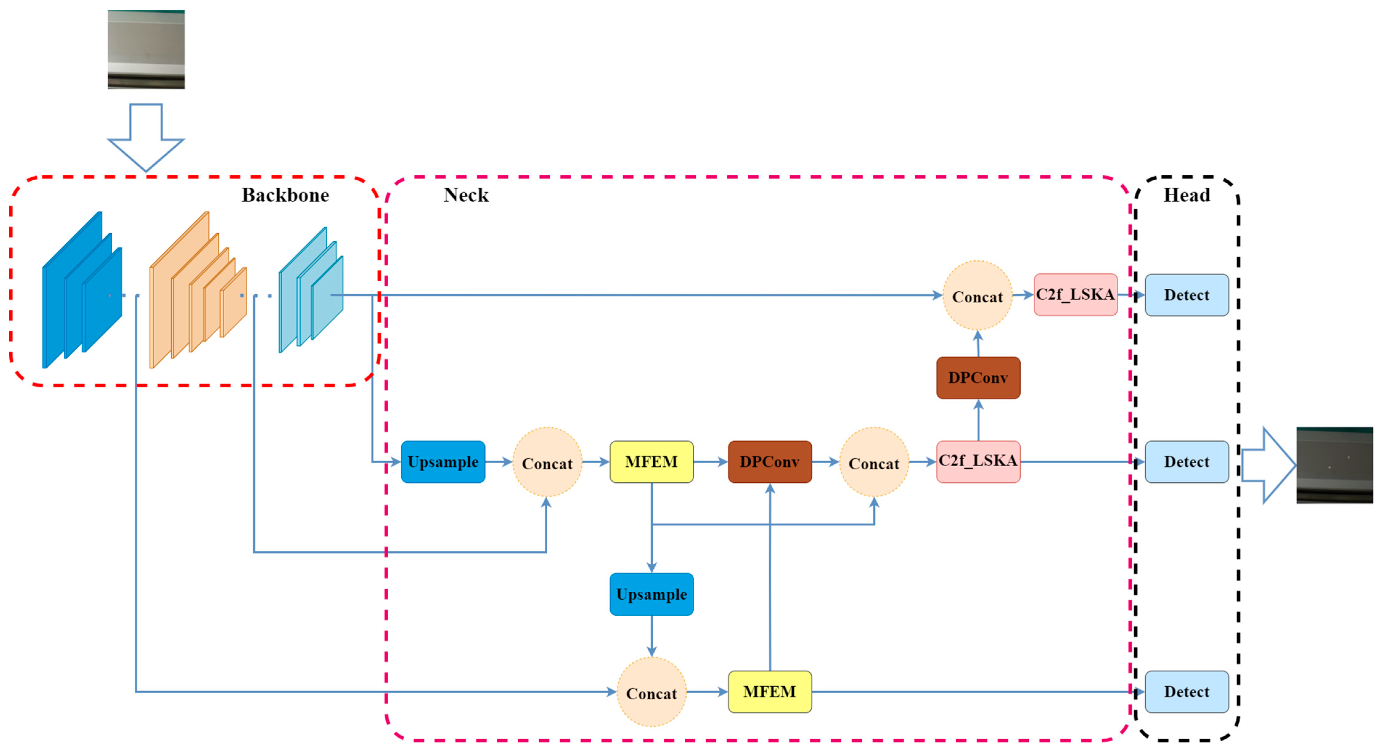 Buildings 14 02036 g005