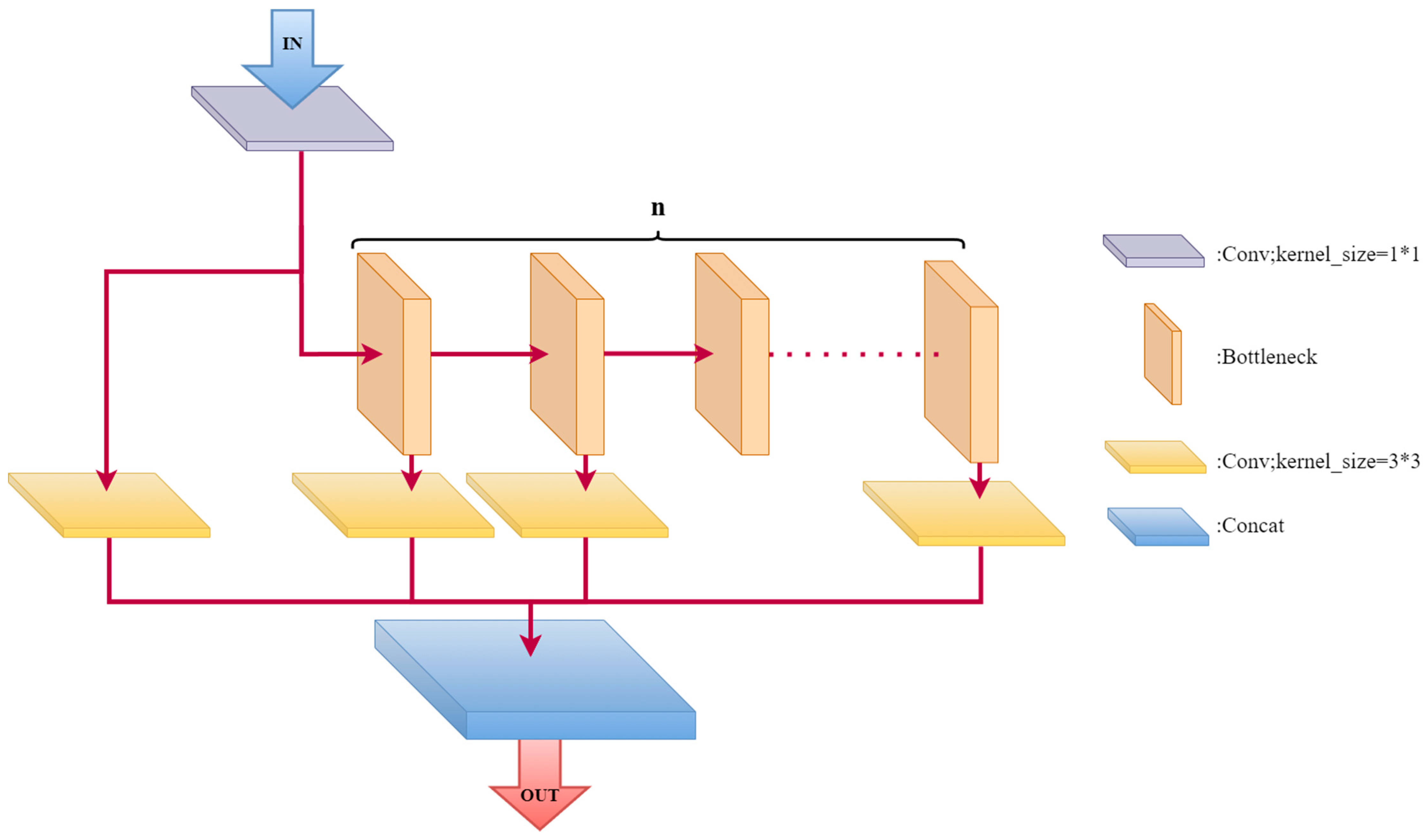 Buildings 14 02036 g006