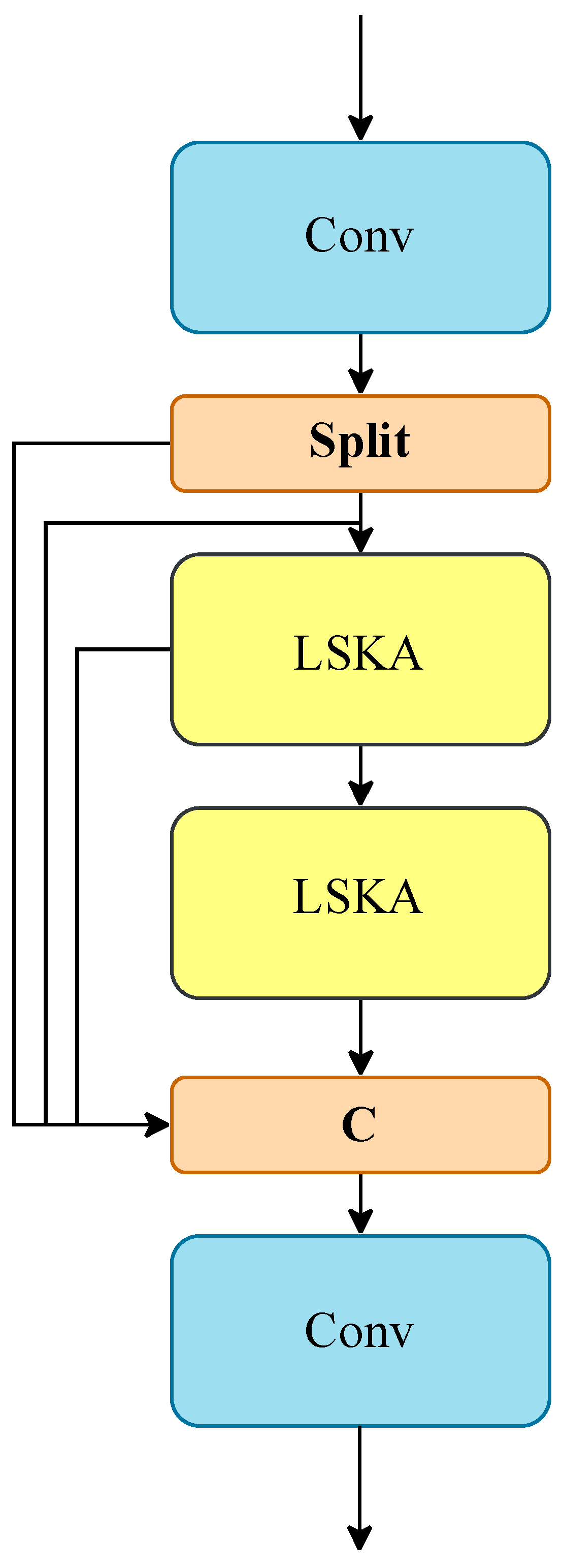 Buildings 14 02036 g009