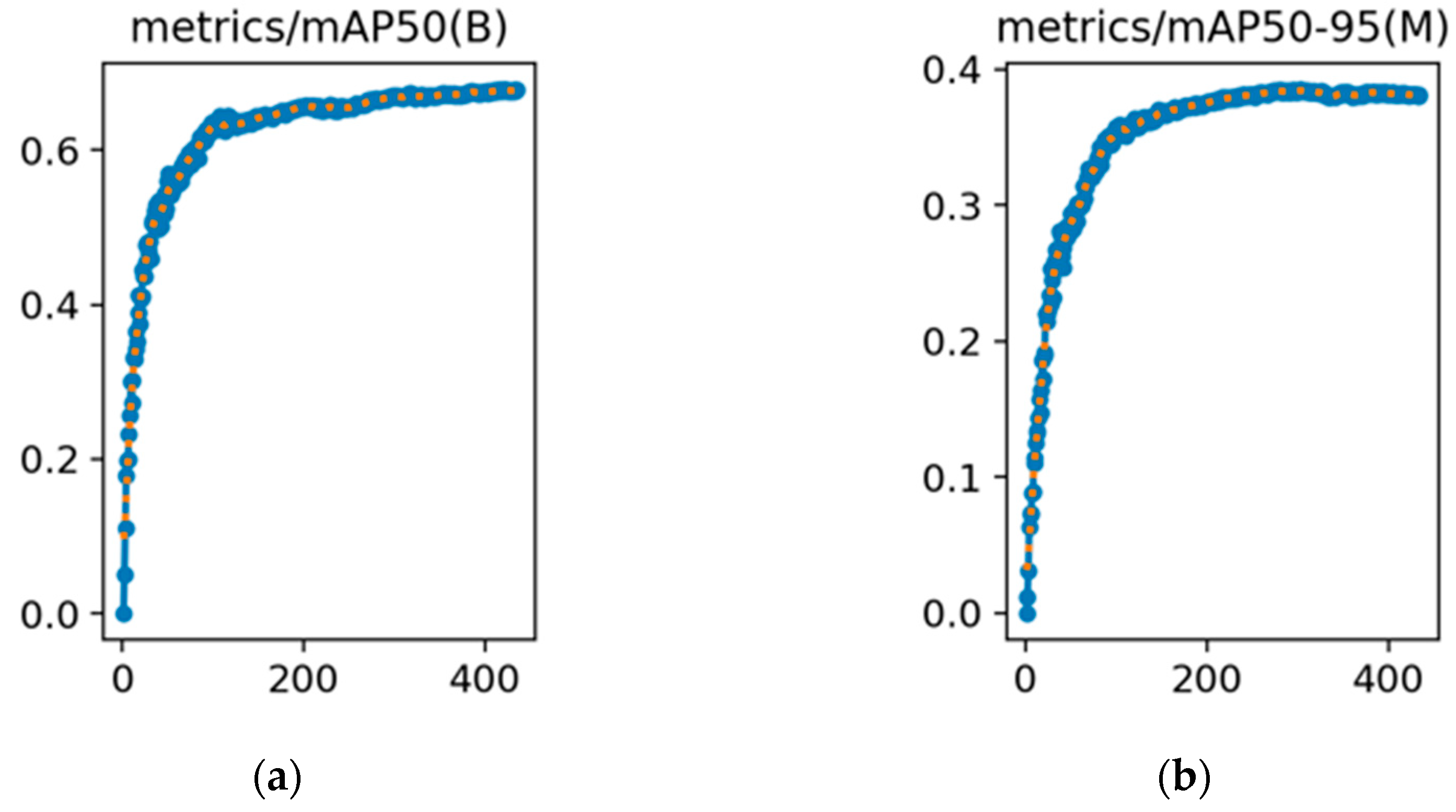 Buildings 14 02036 g010a