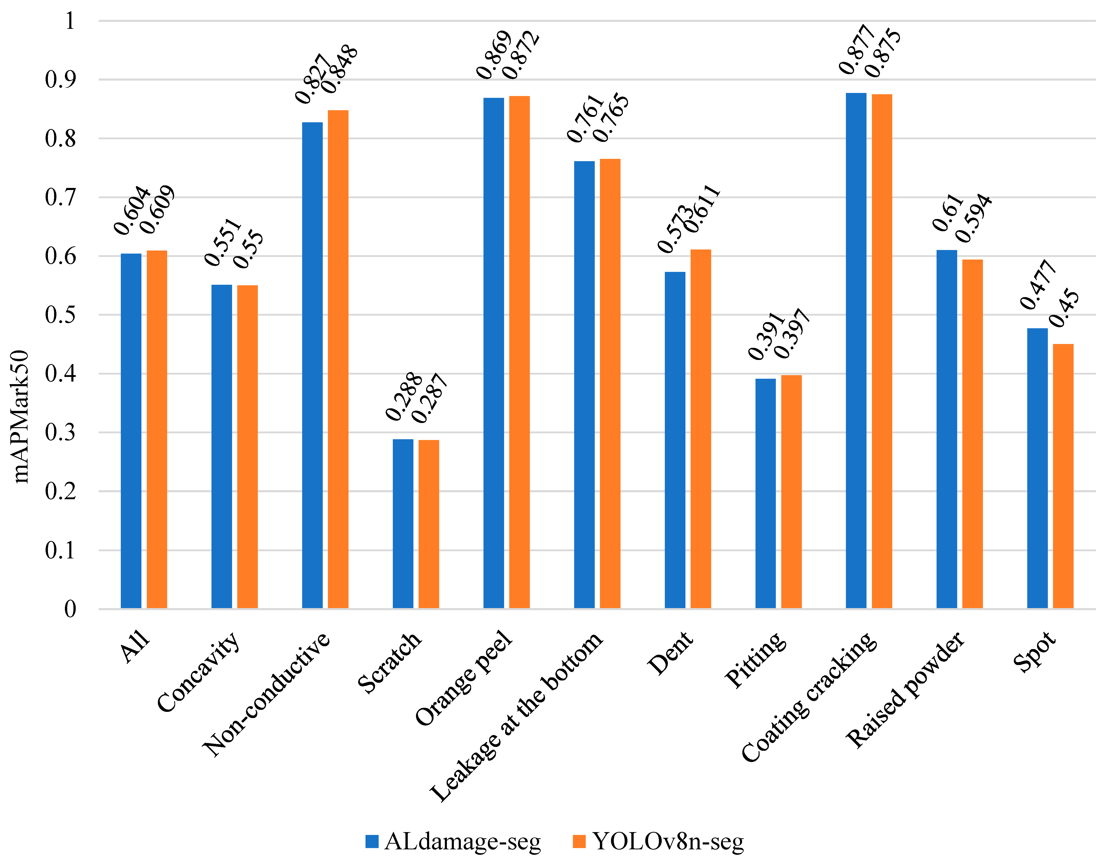 Buildings 14 02036 g011