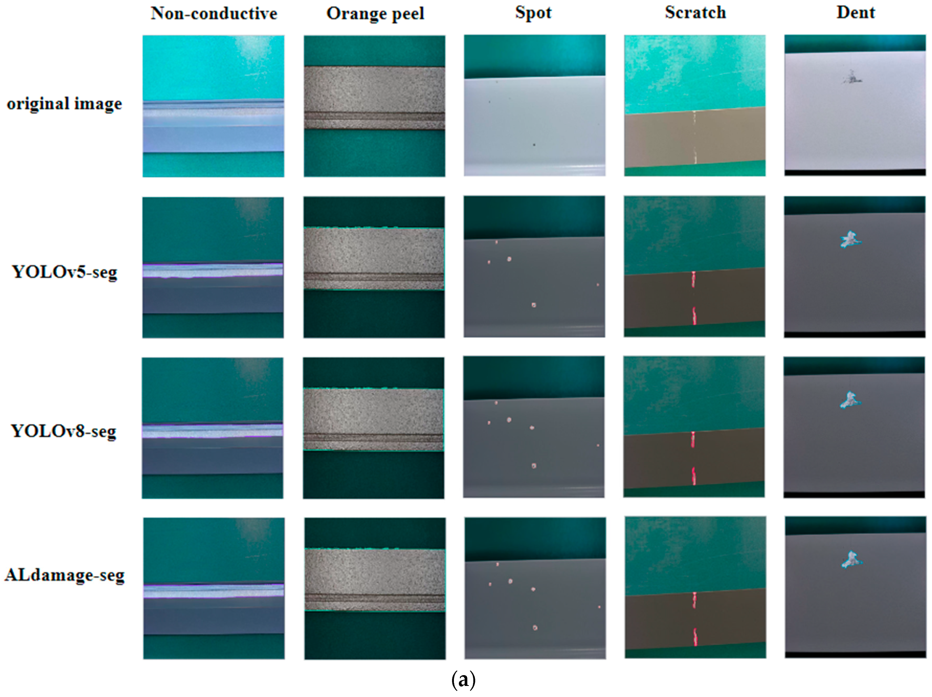 Buildings 14 02036 g012a