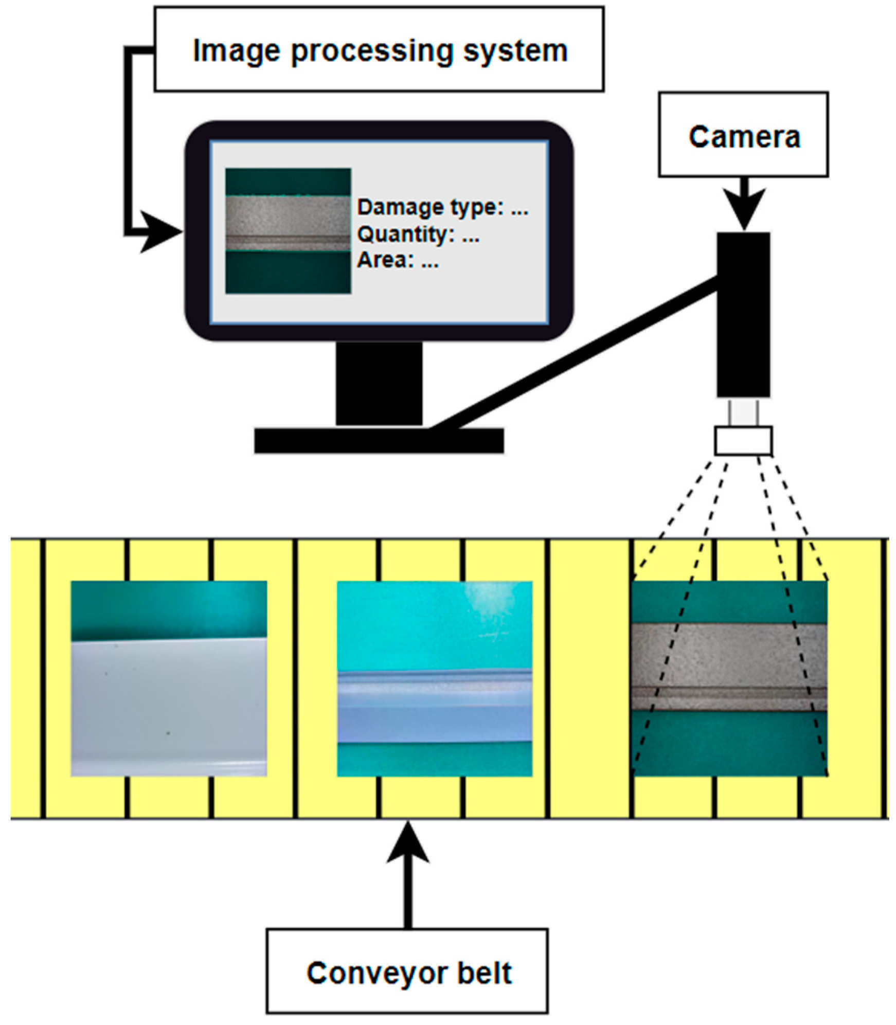 Buildings 14 02036 g013