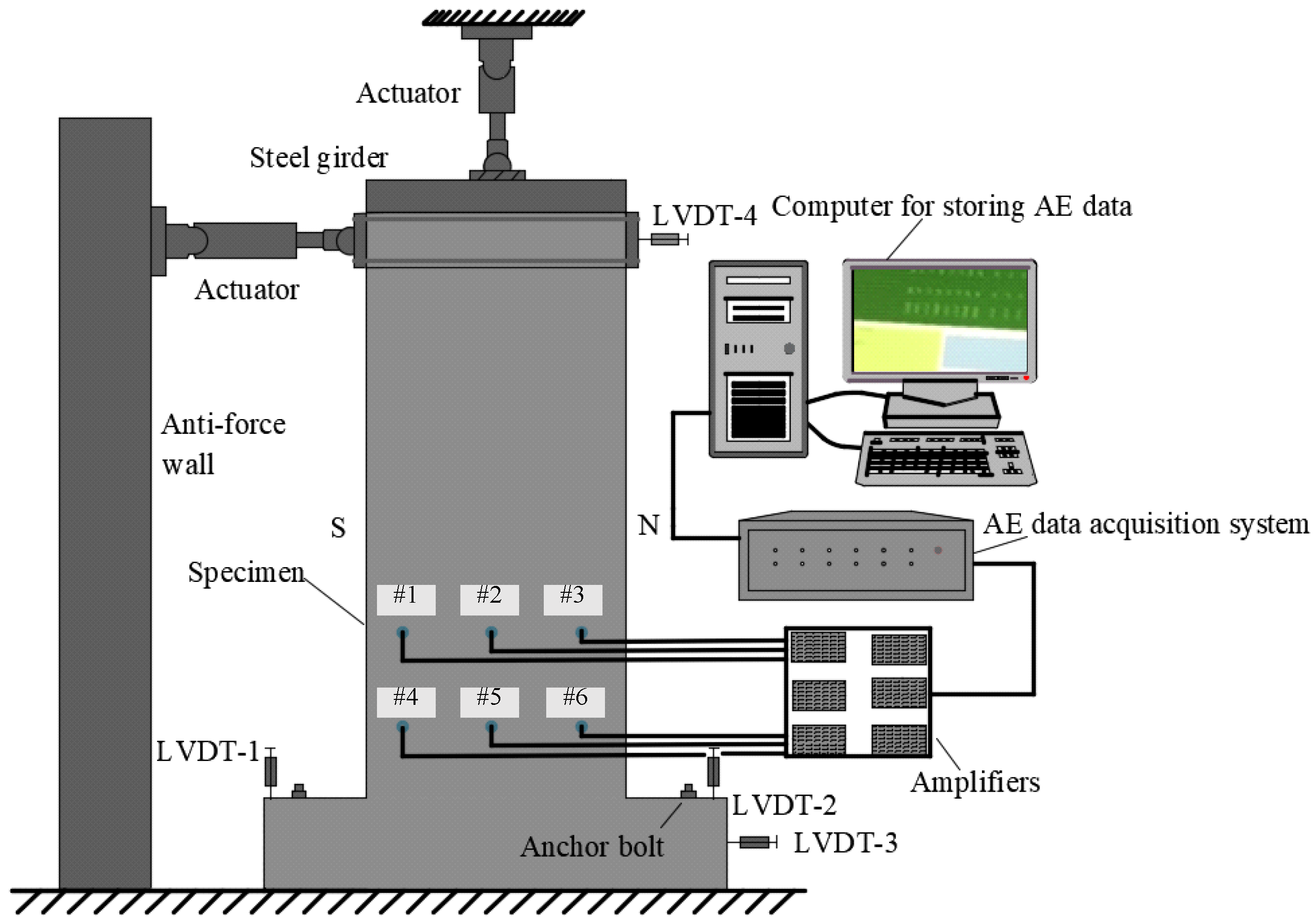 Buildings 14 02038 g003