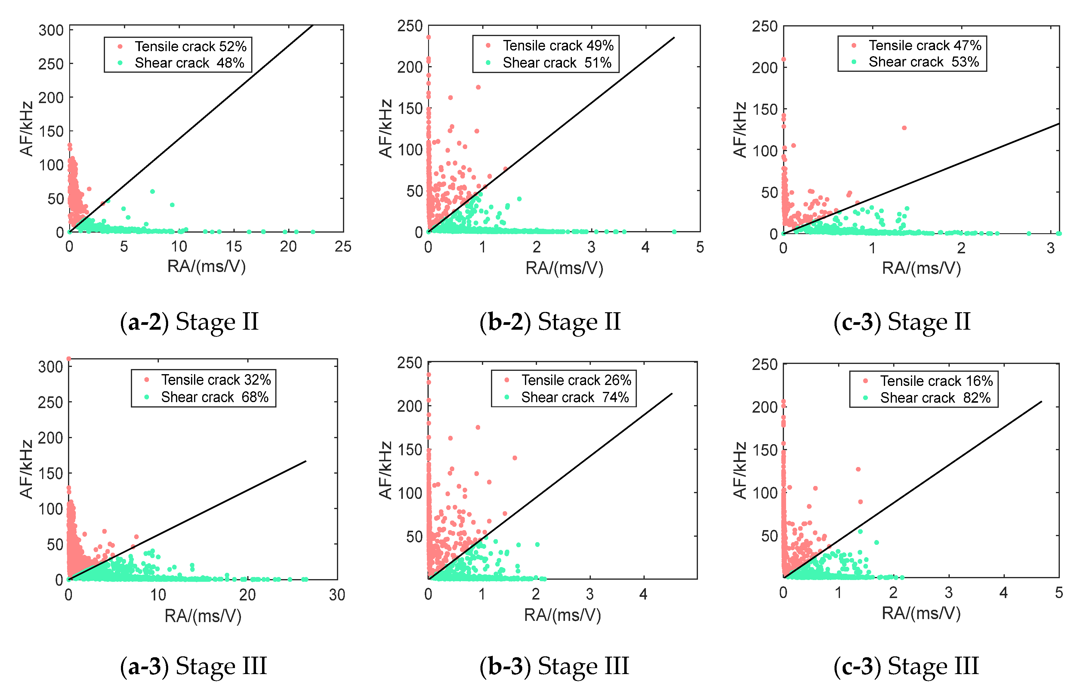 Buildings 14 02039 g018b