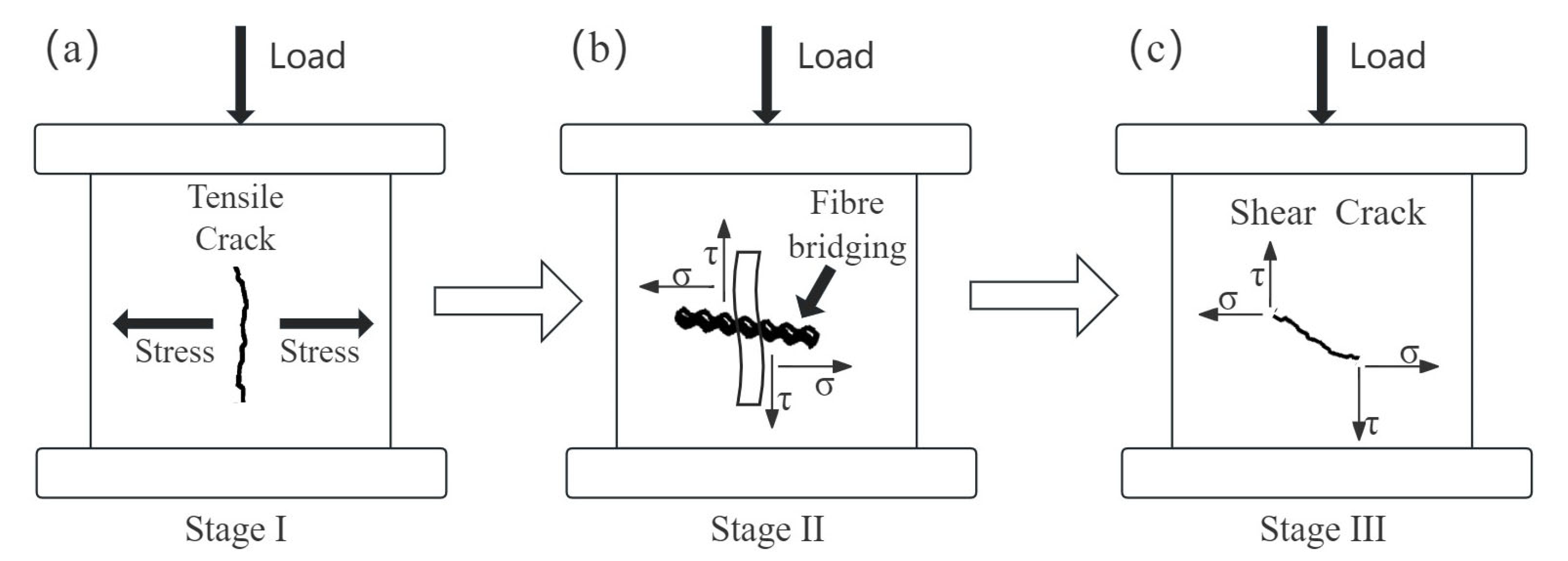 Buildings 14 02039 g020