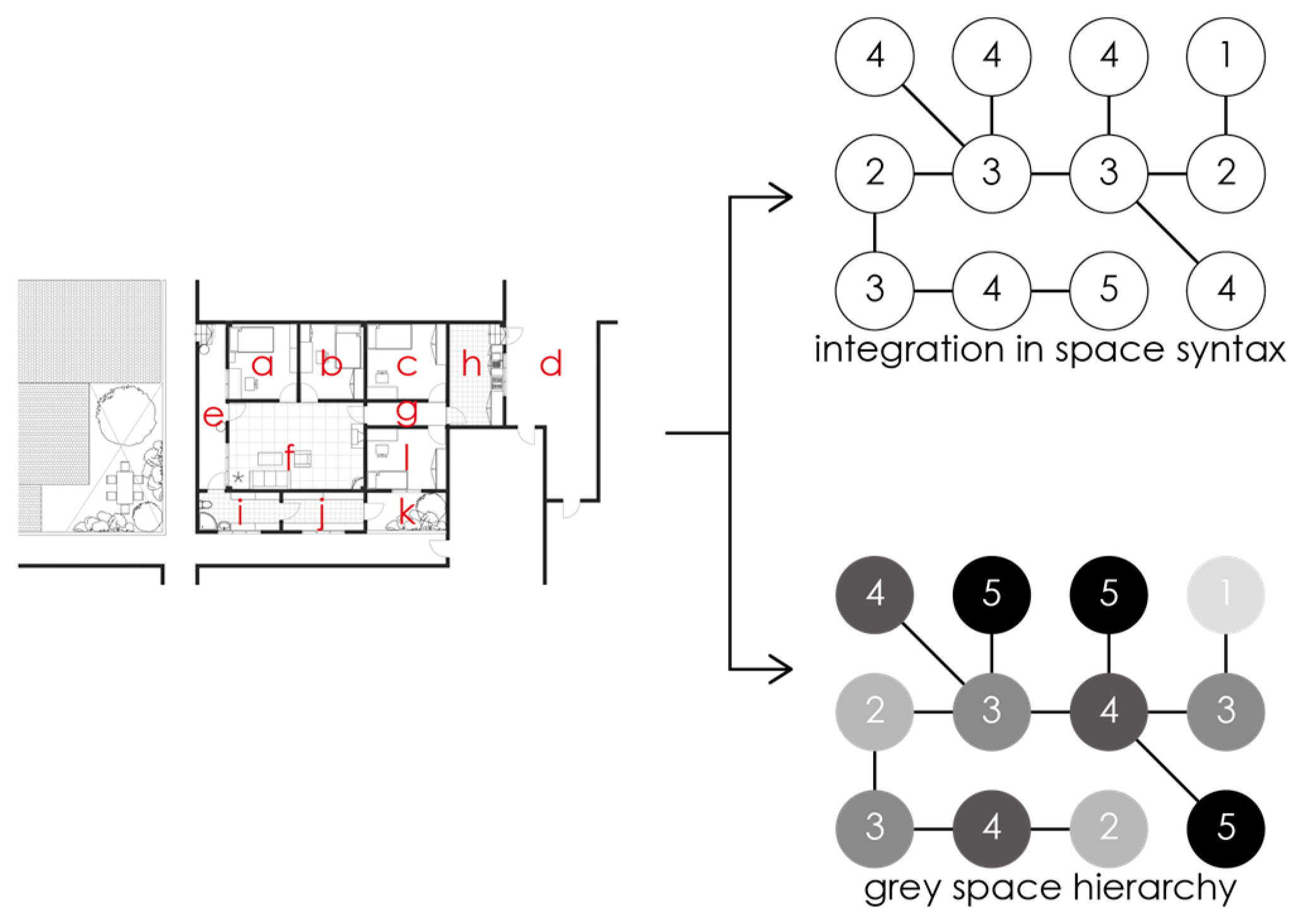 Buildings 14 02042 g002 Buildings 14 02042 g002