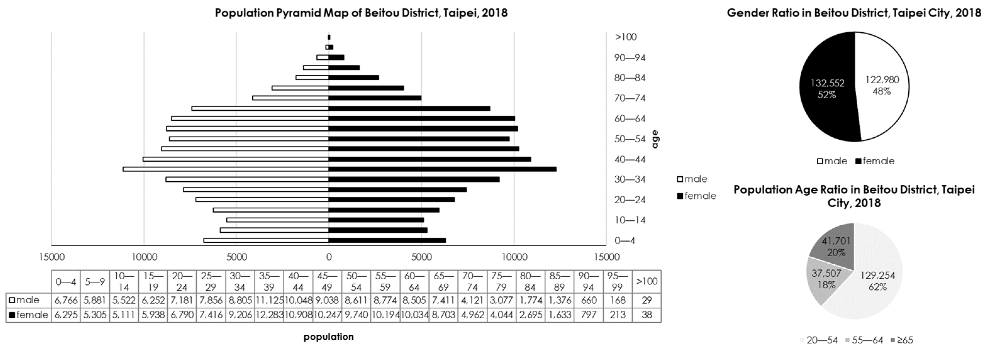 Buildings 14 02042 g005 Buildings 14 02042 g005