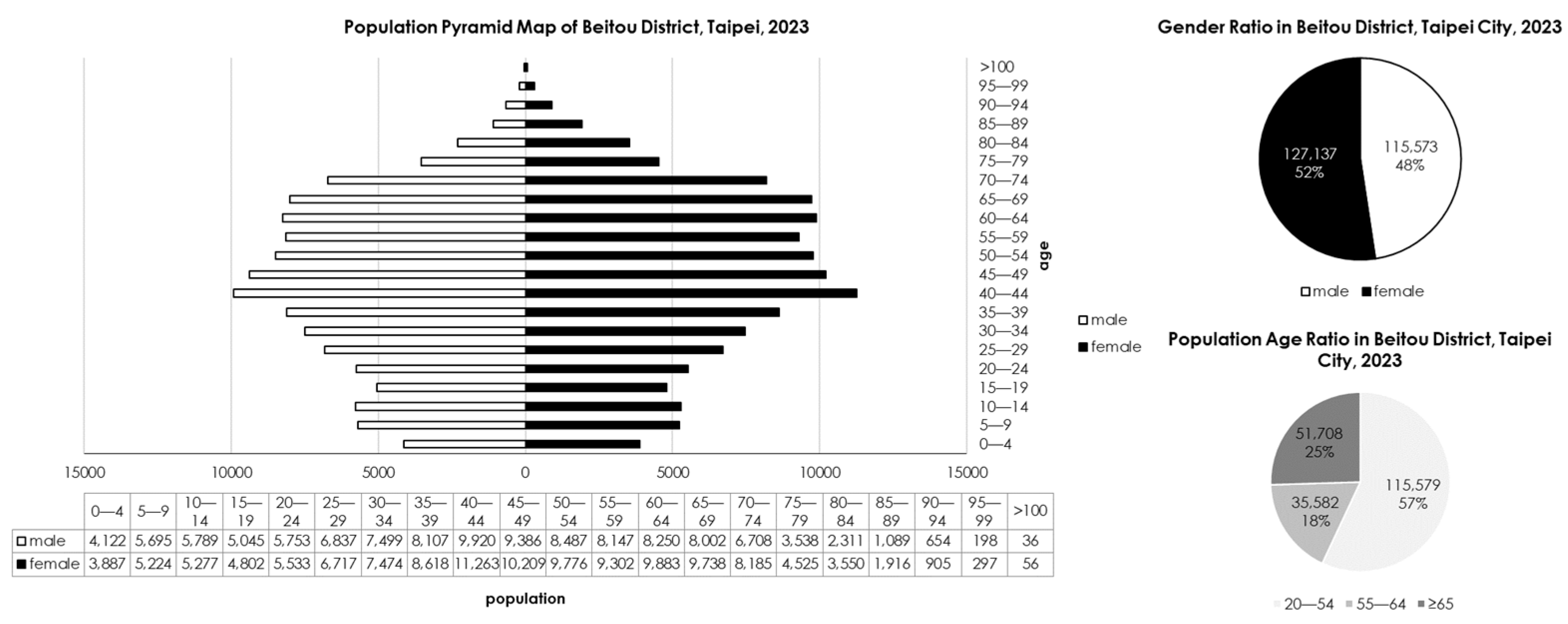 Buildings 14 02042 g006 Buildings 14 02042 g006