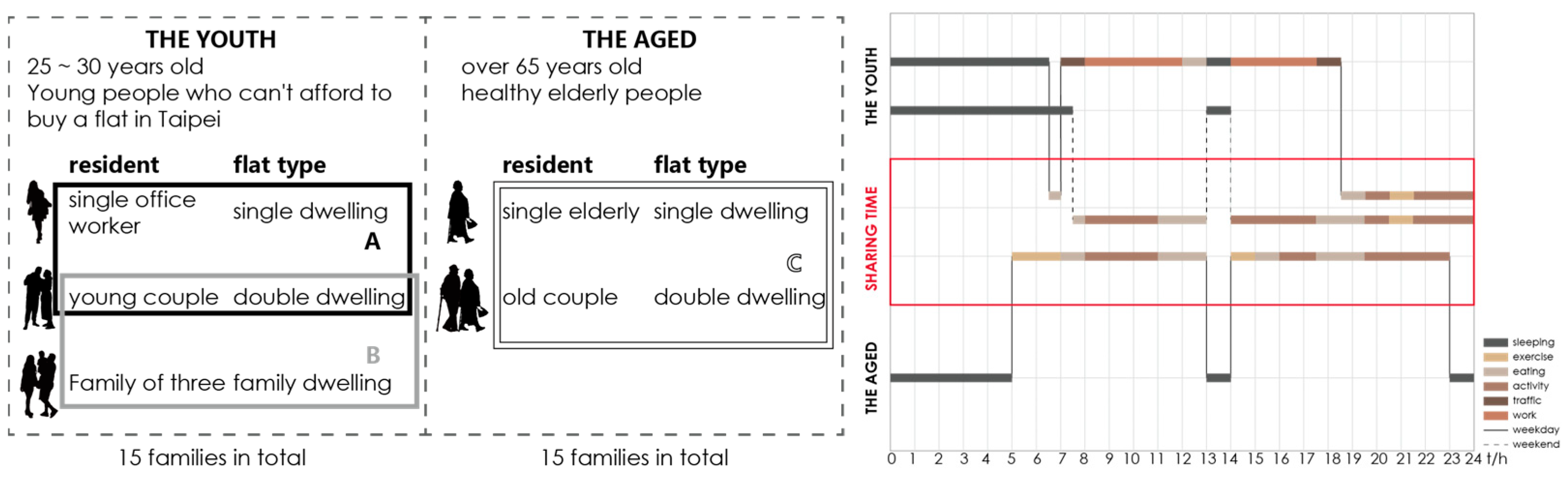 Buildings 14 02042 g007 Buildings 14 02042 g007