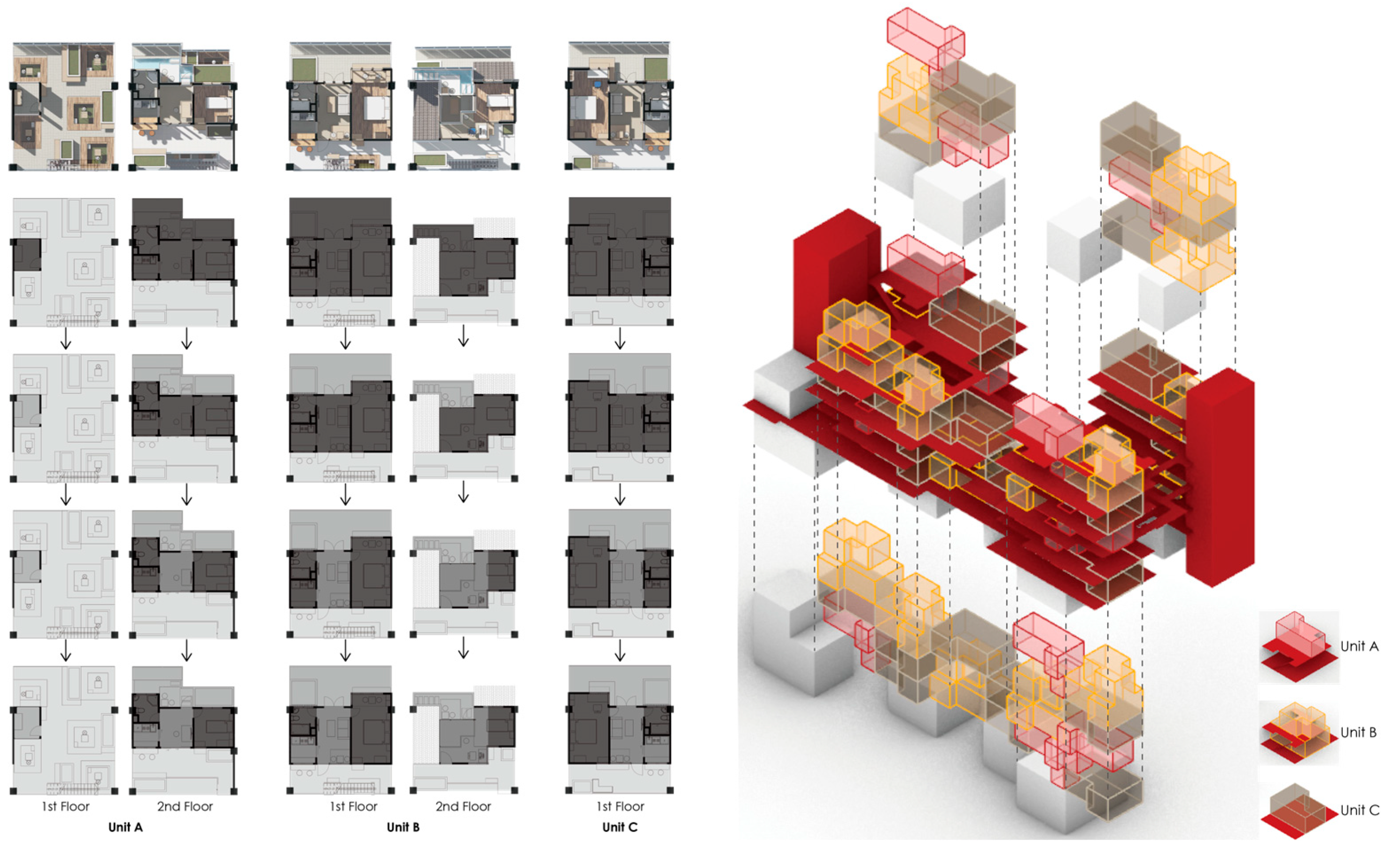 Buildings 14 02042 g008 Buildings 14 02042 g008