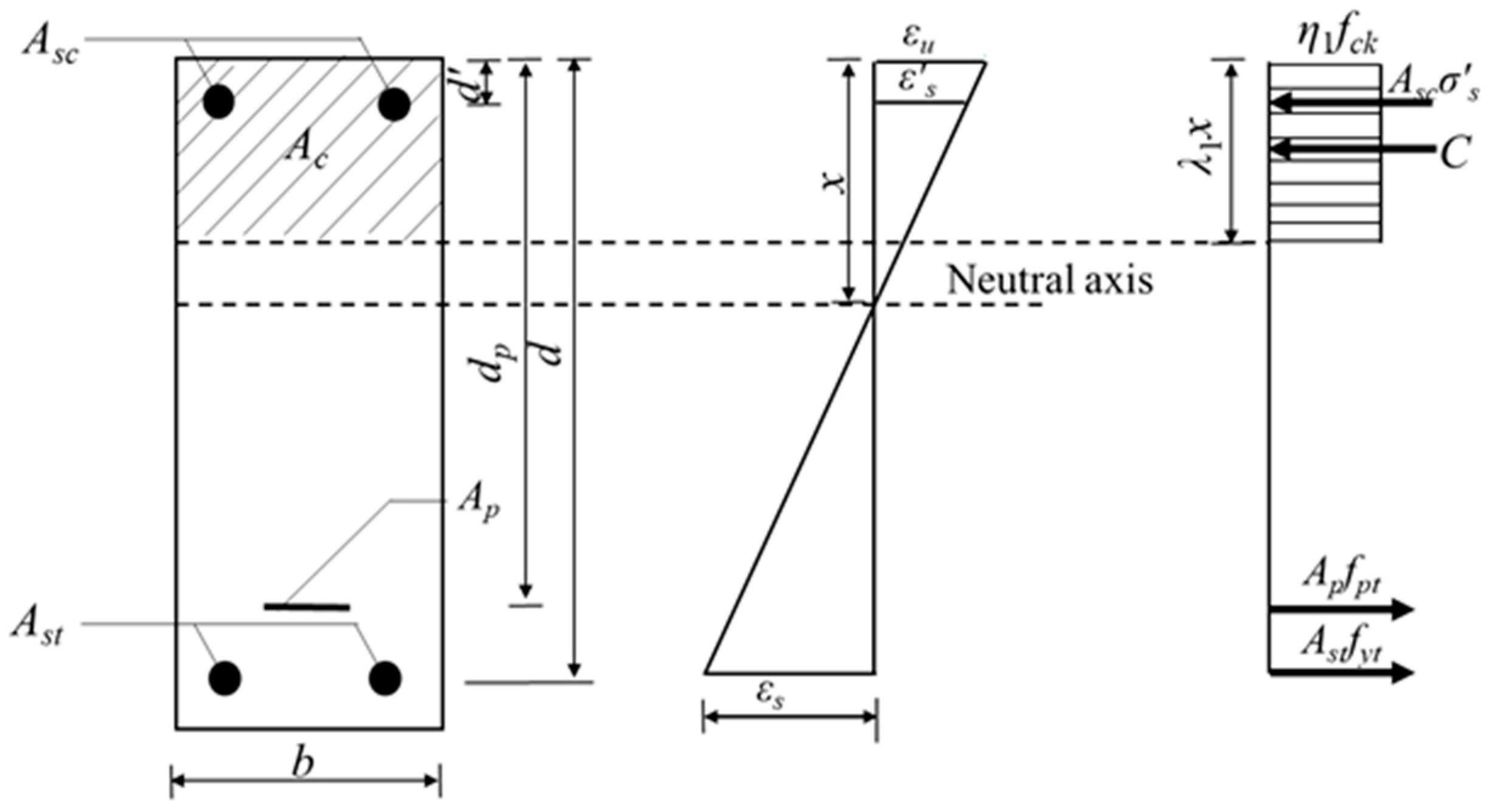 Buildings 14 02047 g011