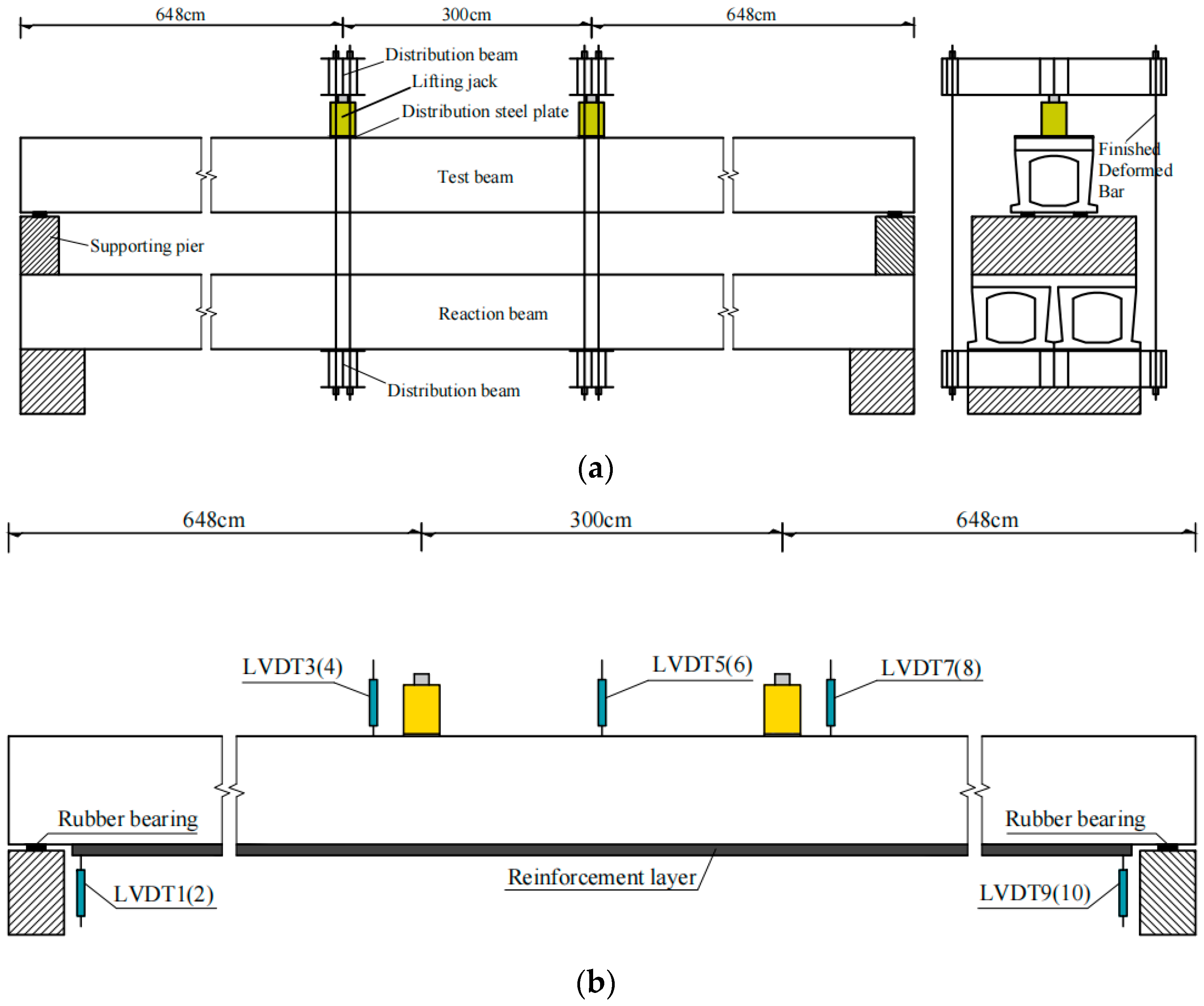 Buildings 14 02052 g006a