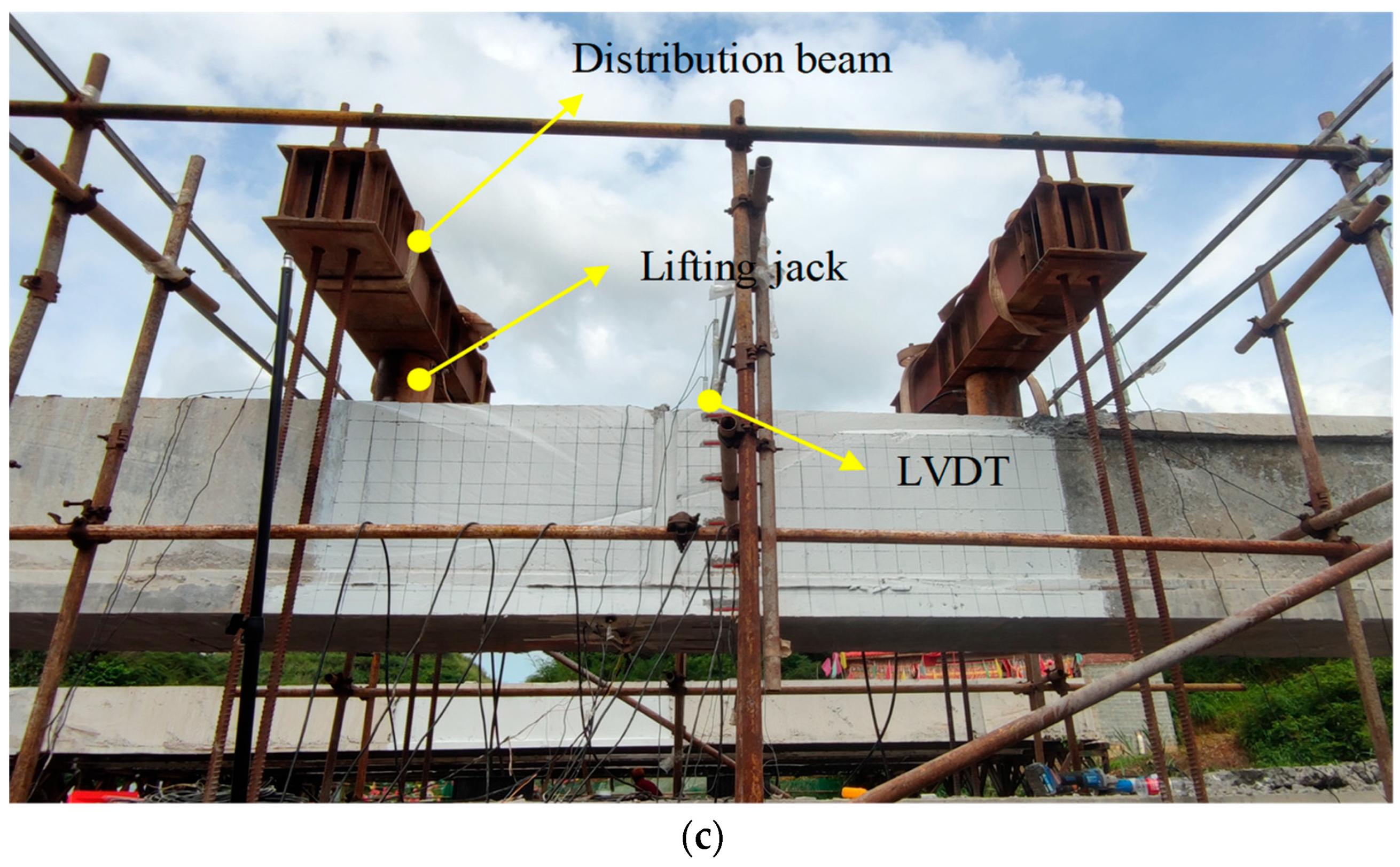 Buildings 14 02052 g006b