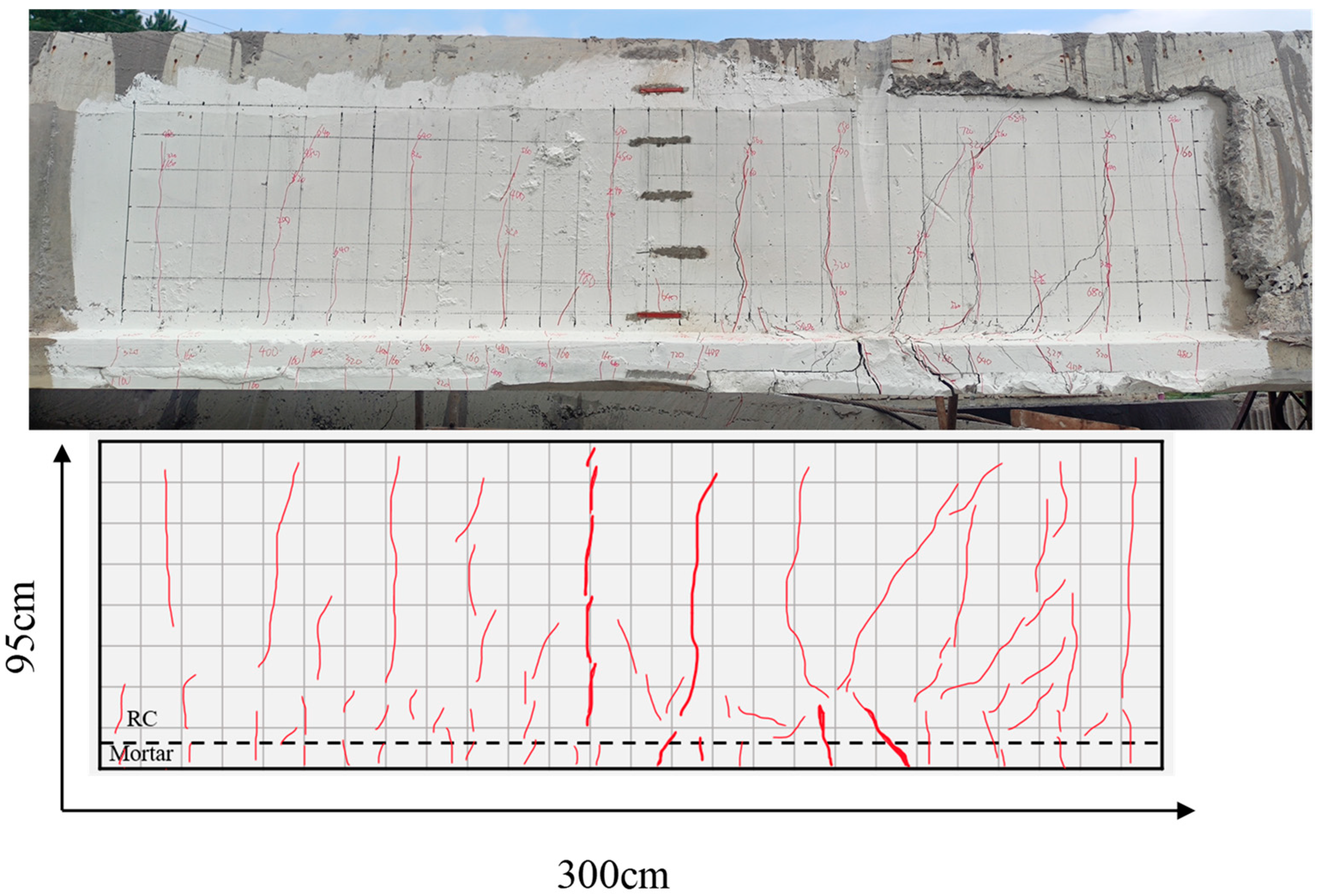 Buildings 14 02052 g008