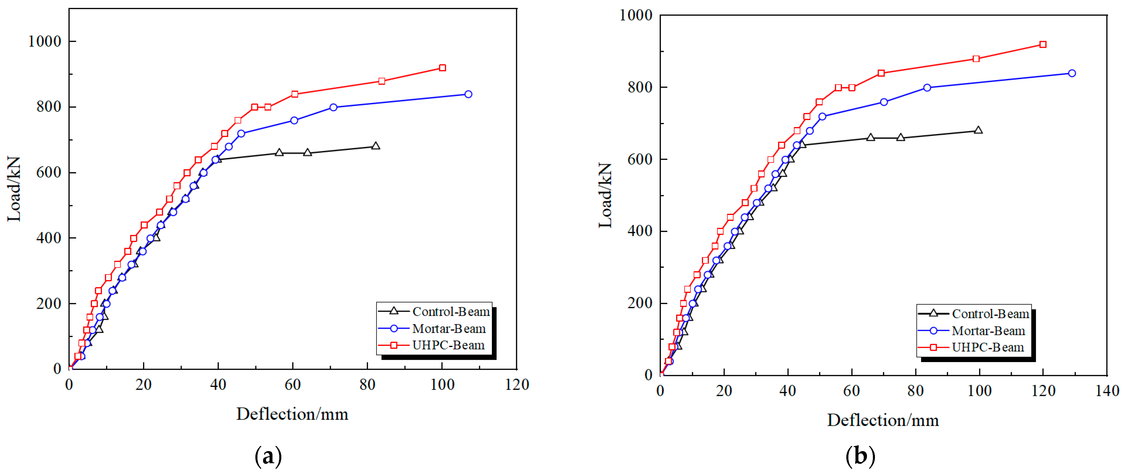 Buildings 14 02052 g011