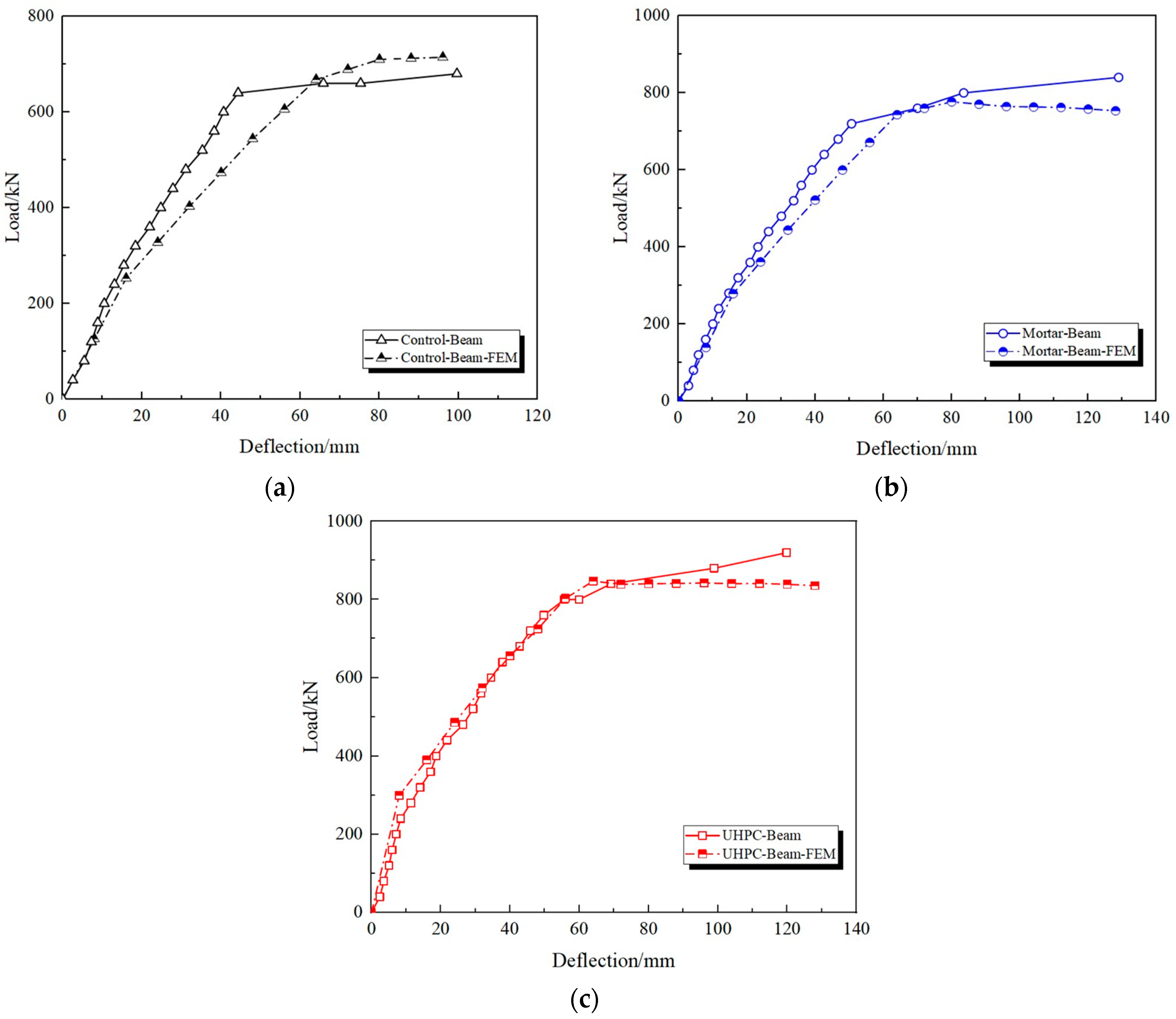 Buildings 14 02052 g017