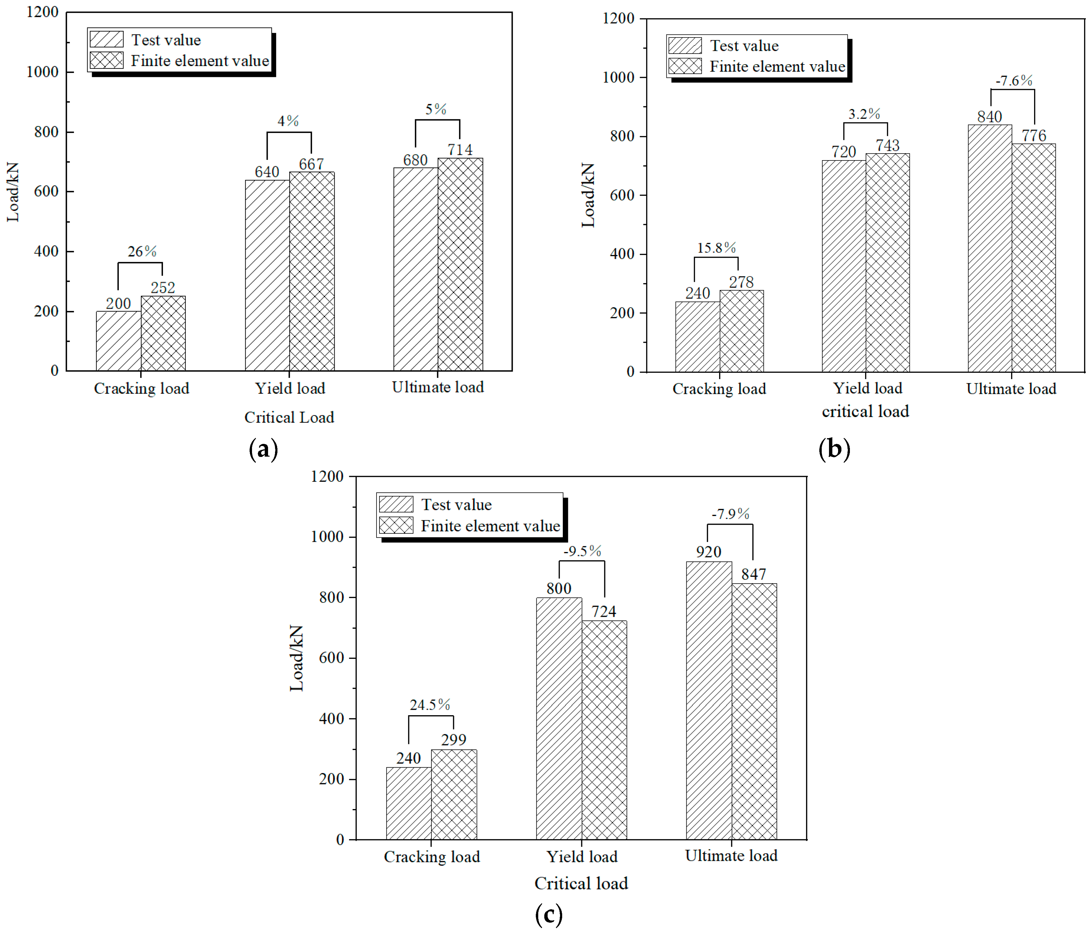 Buildings 14 02052 g018
