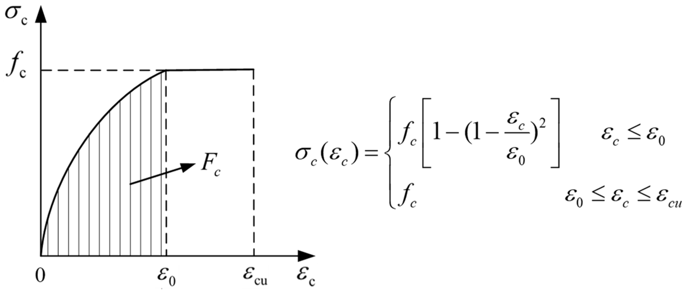 Buildings 14 02052 g021