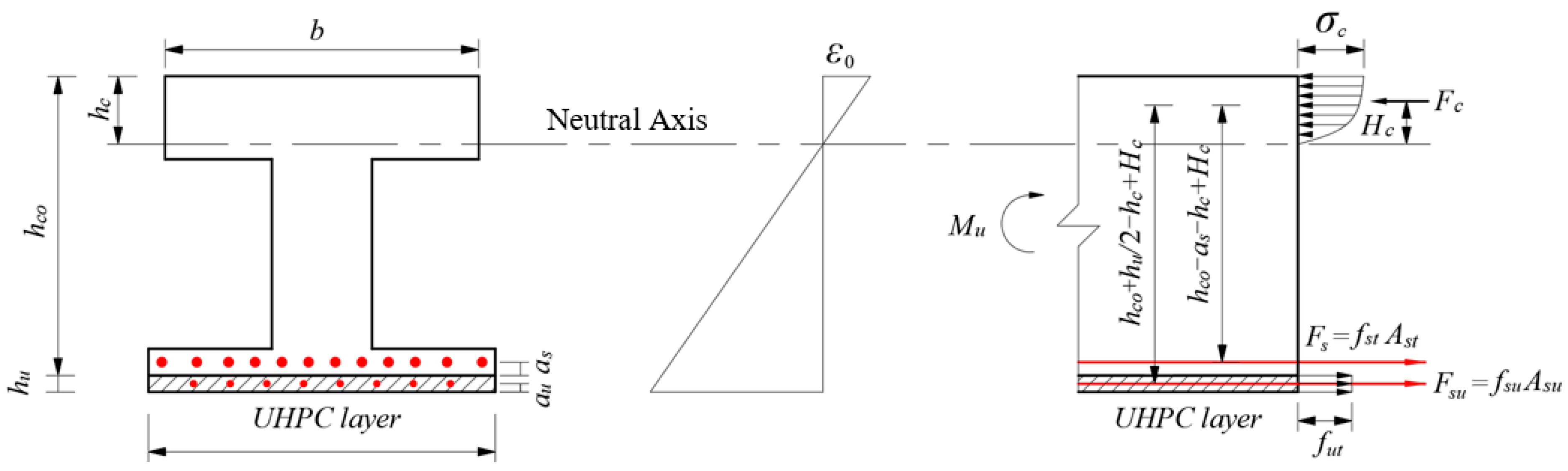 Buildings 14 02052 g024