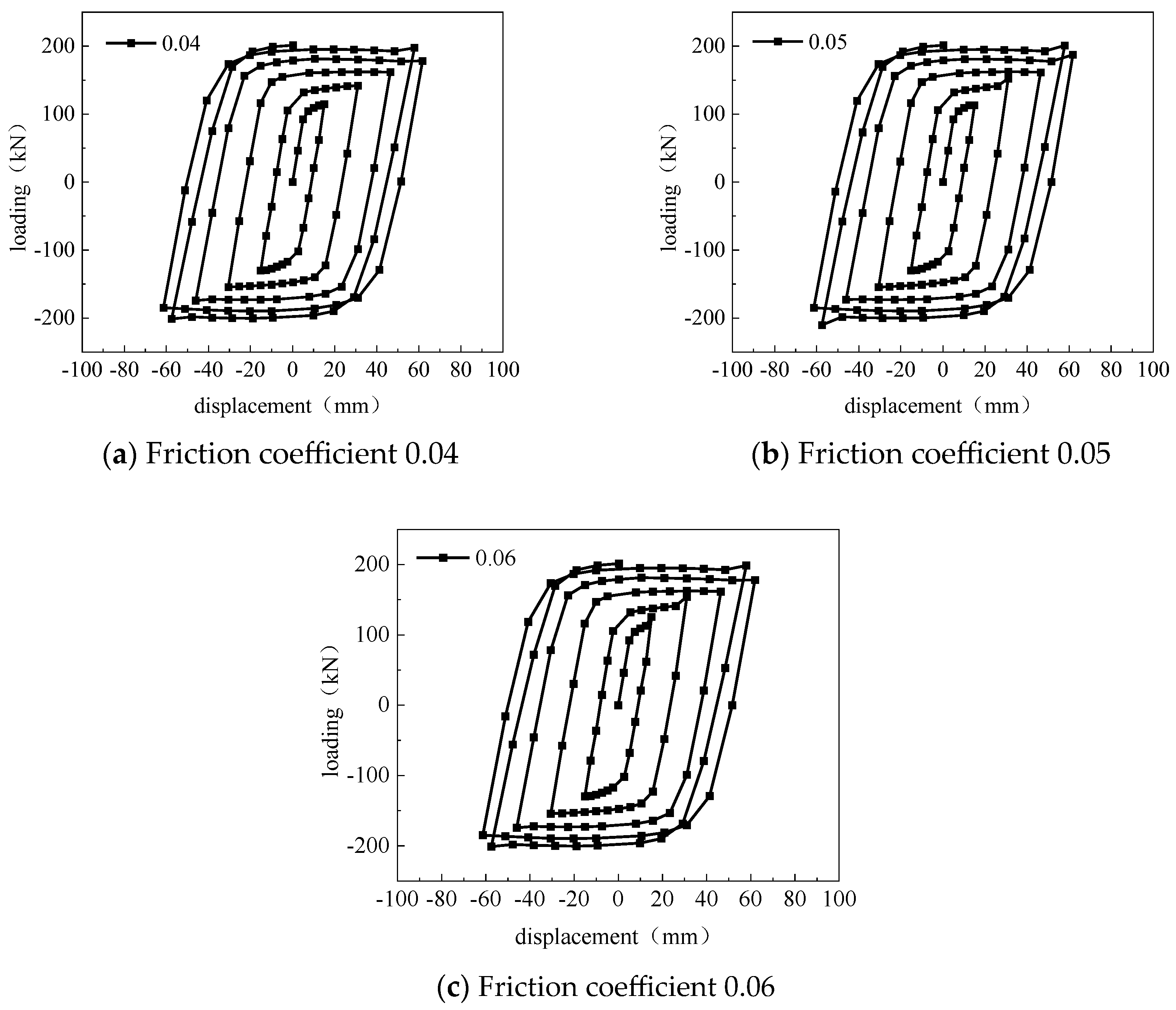 Buildings 14 02053 g004