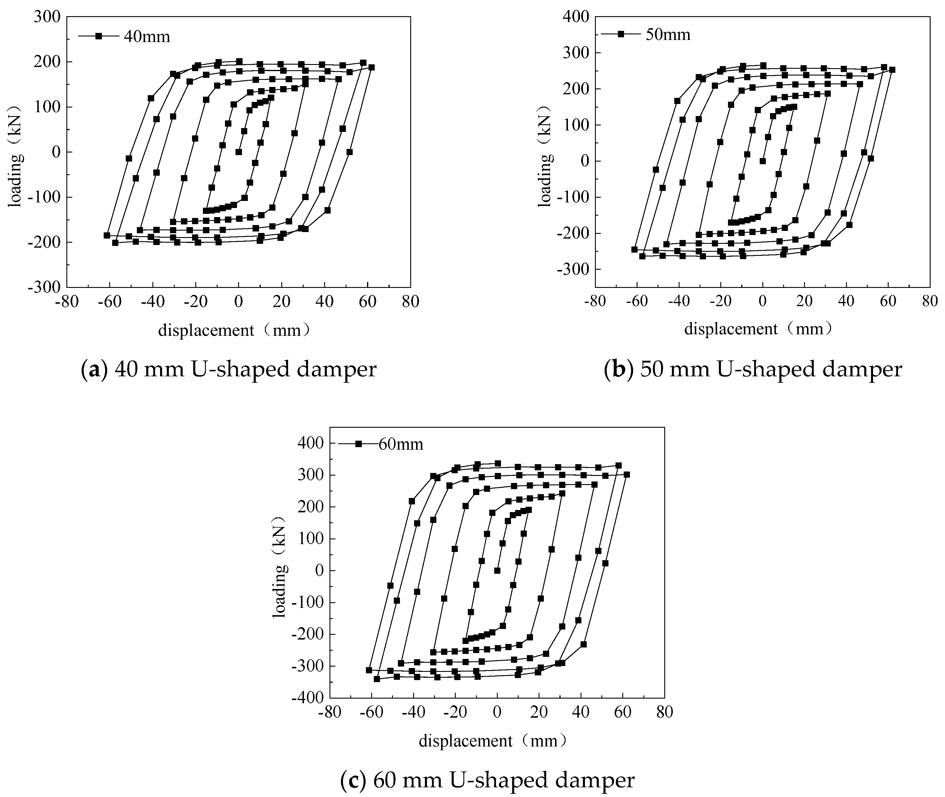 Buildings 14 02053 g007