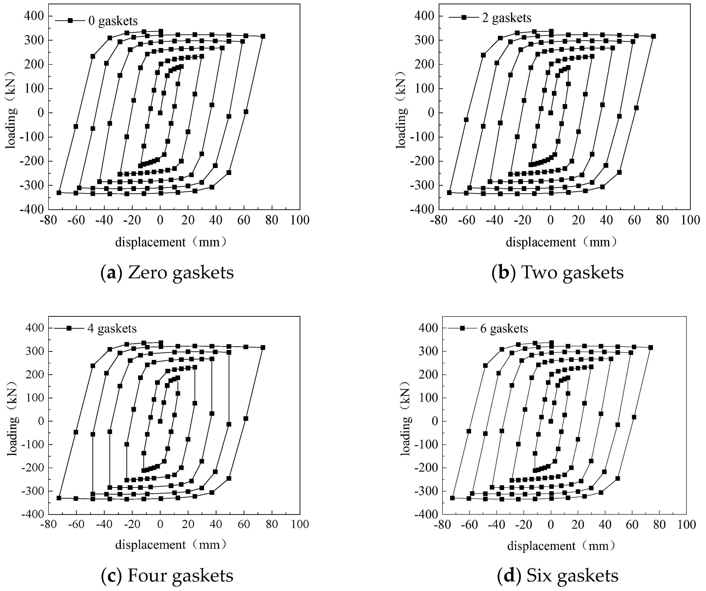 Buildings 14 02053 g009