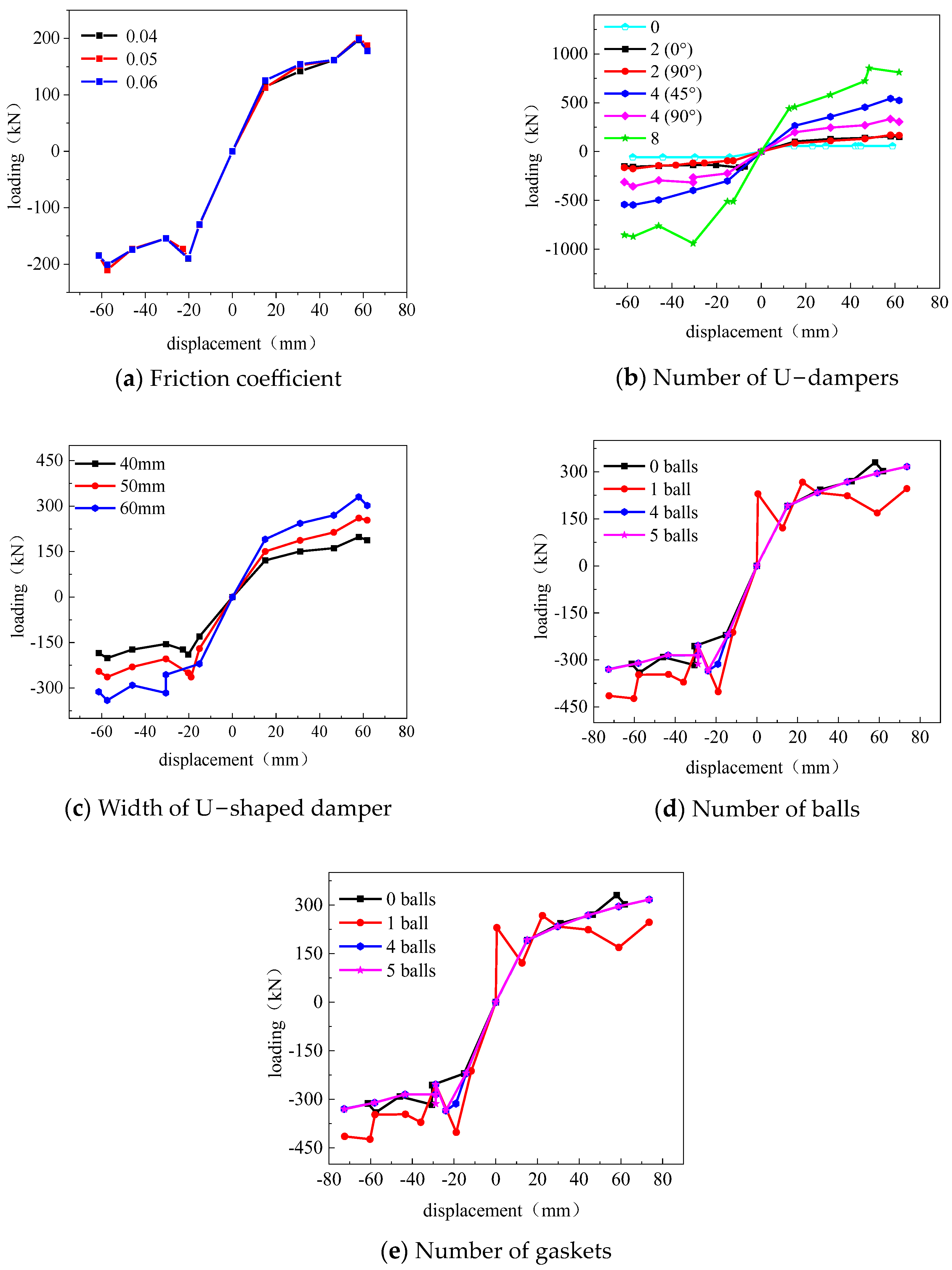 Buildings 14 02053 g010