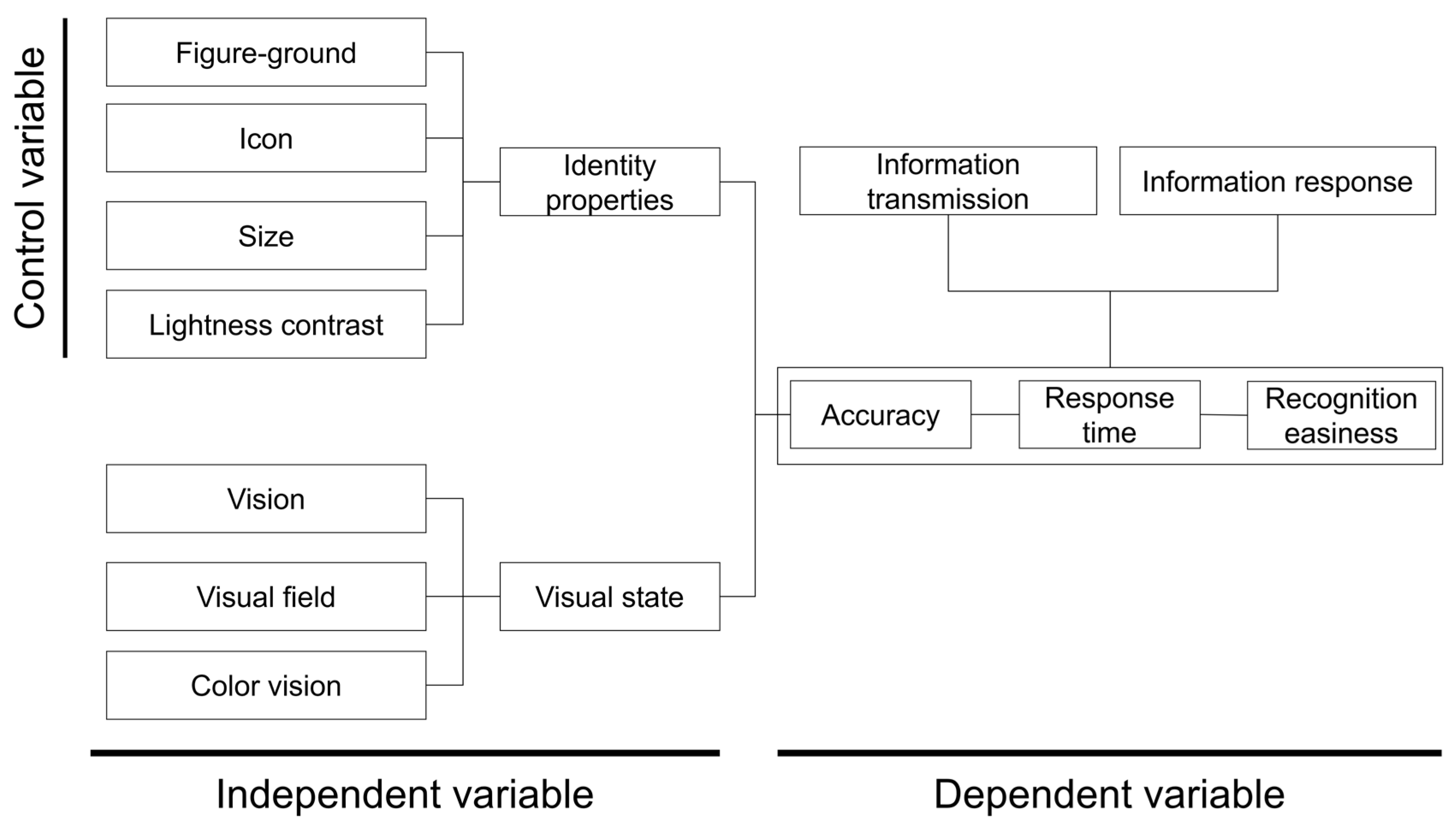 Buildings 14 02063 g002