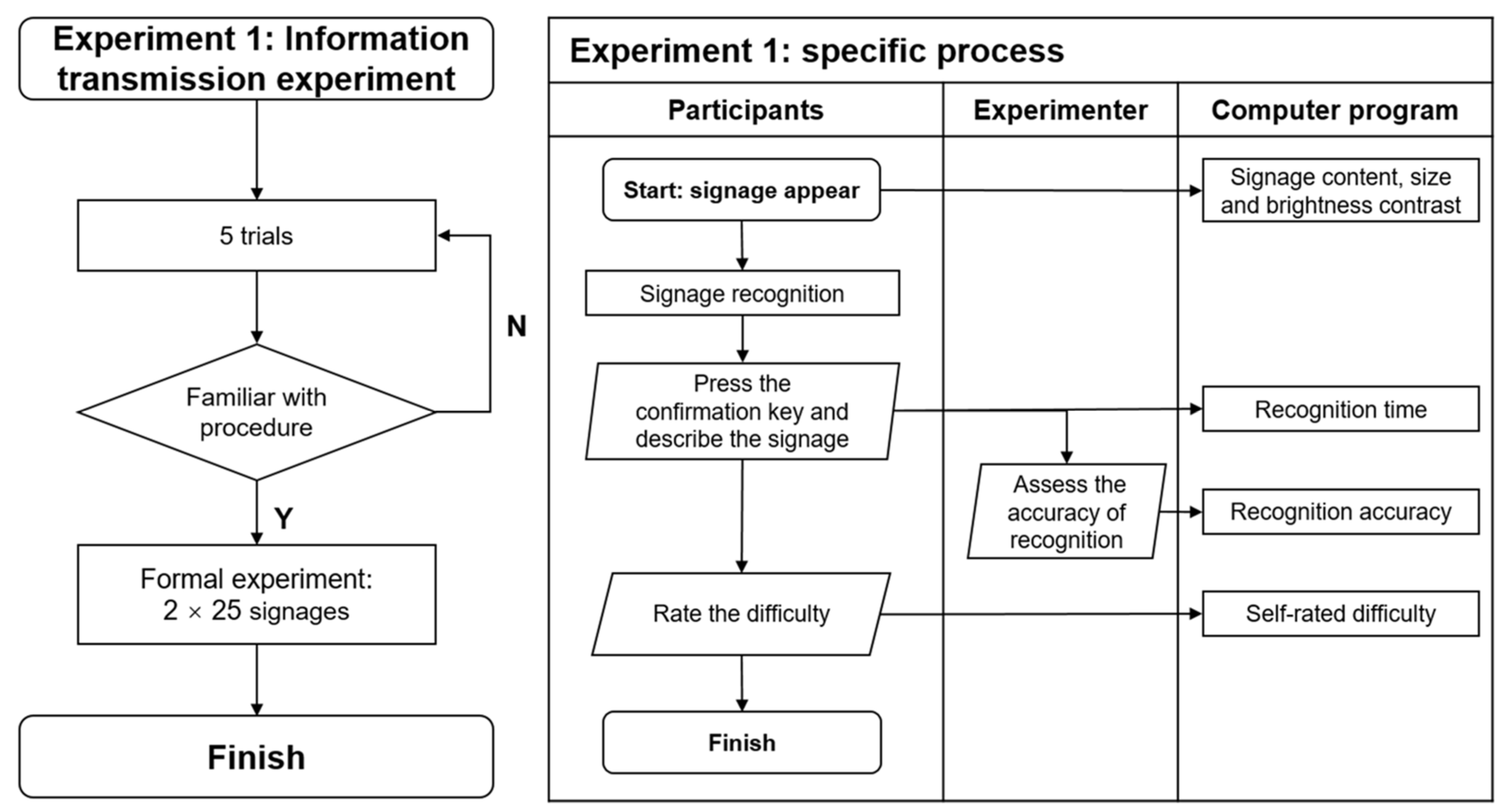 Buildings 14 02063 g006