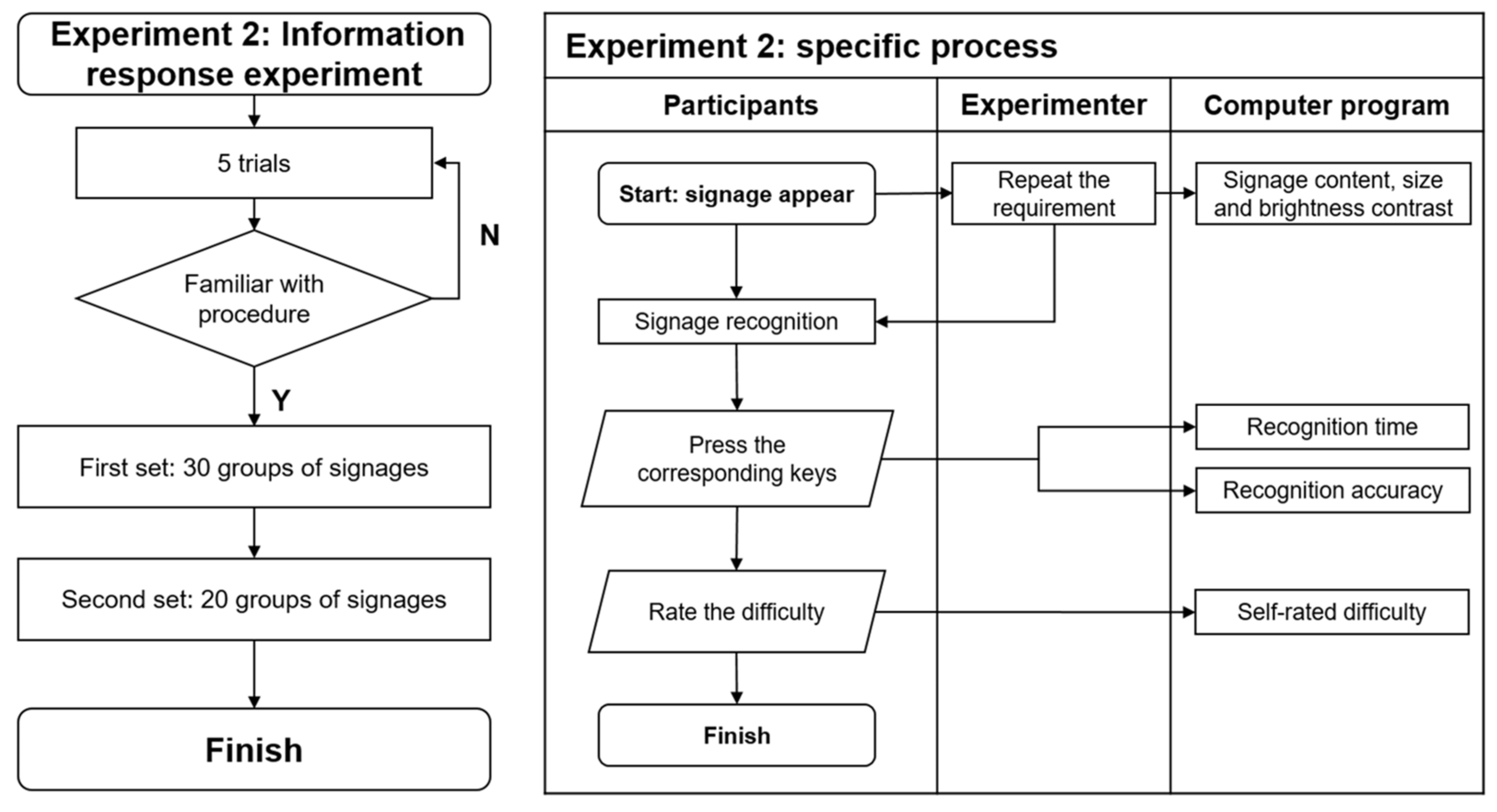 Buildings 14 02063 g007