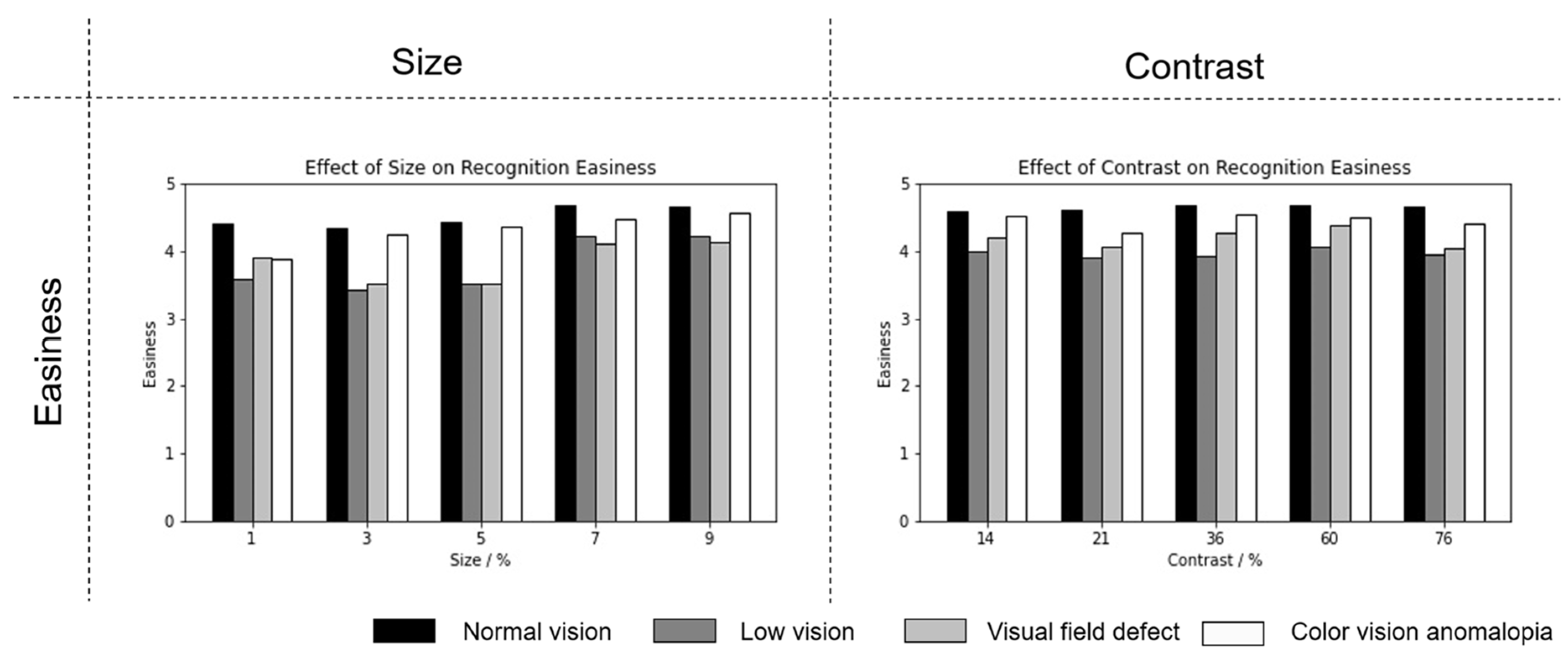 Buildings 14 02063 g011