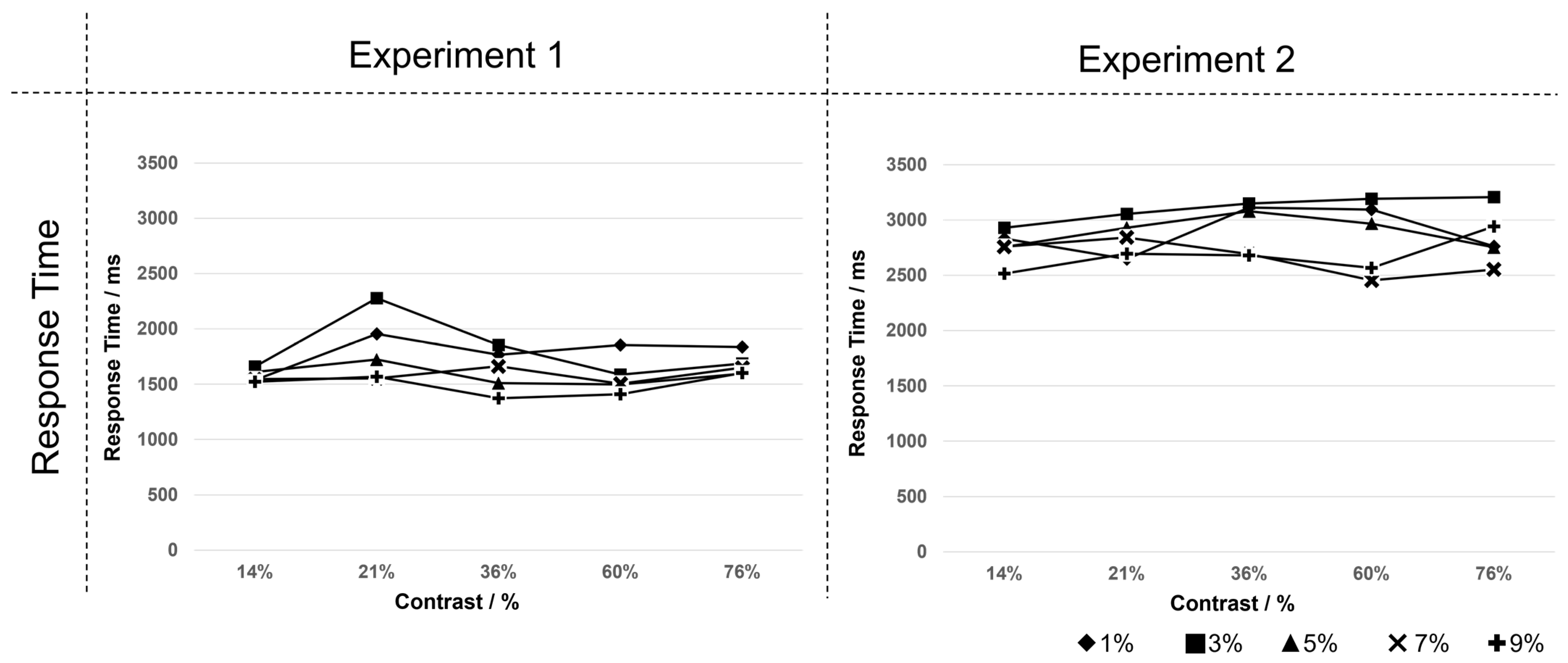 Buildings 14 02063 g013