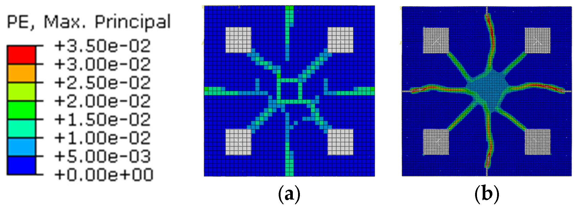 Buildings 14 02066 g014