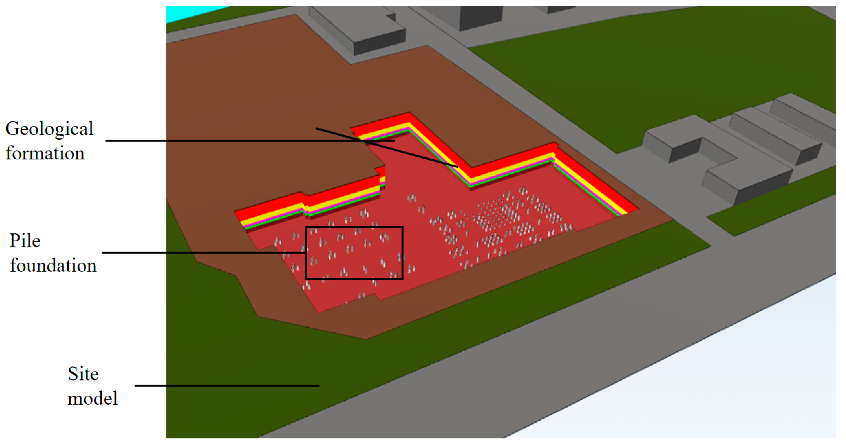 Buildings 14 02071 g007