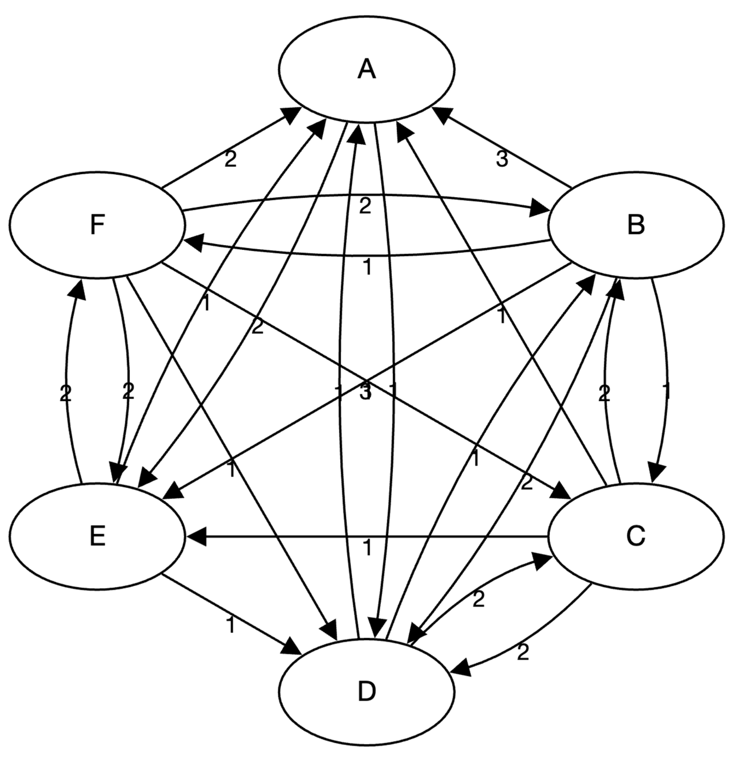 Buildings 14 02074 g004 Buildings 14 02074 g004