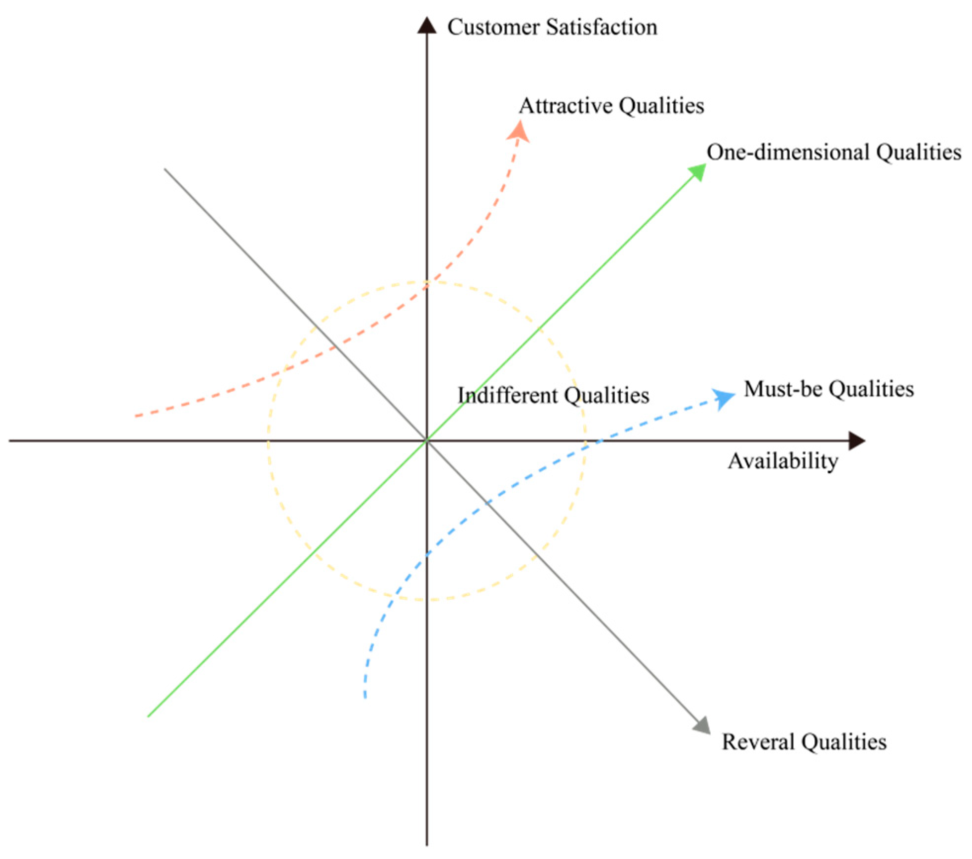 Buildings 14 02074 g006 Buildings 14 02074 g006