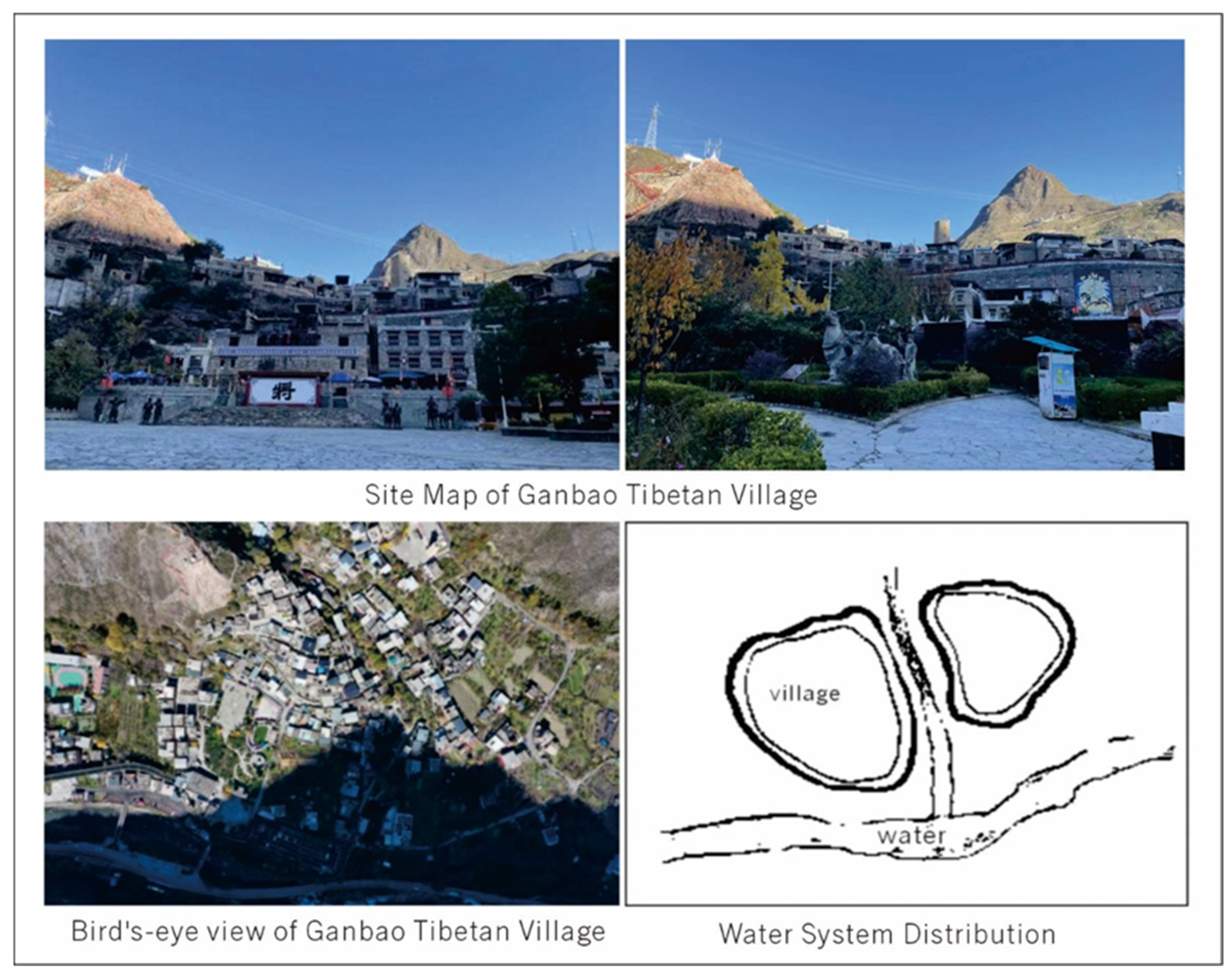 Buildings 14 02086 g003 Buildings 14 02086 g003