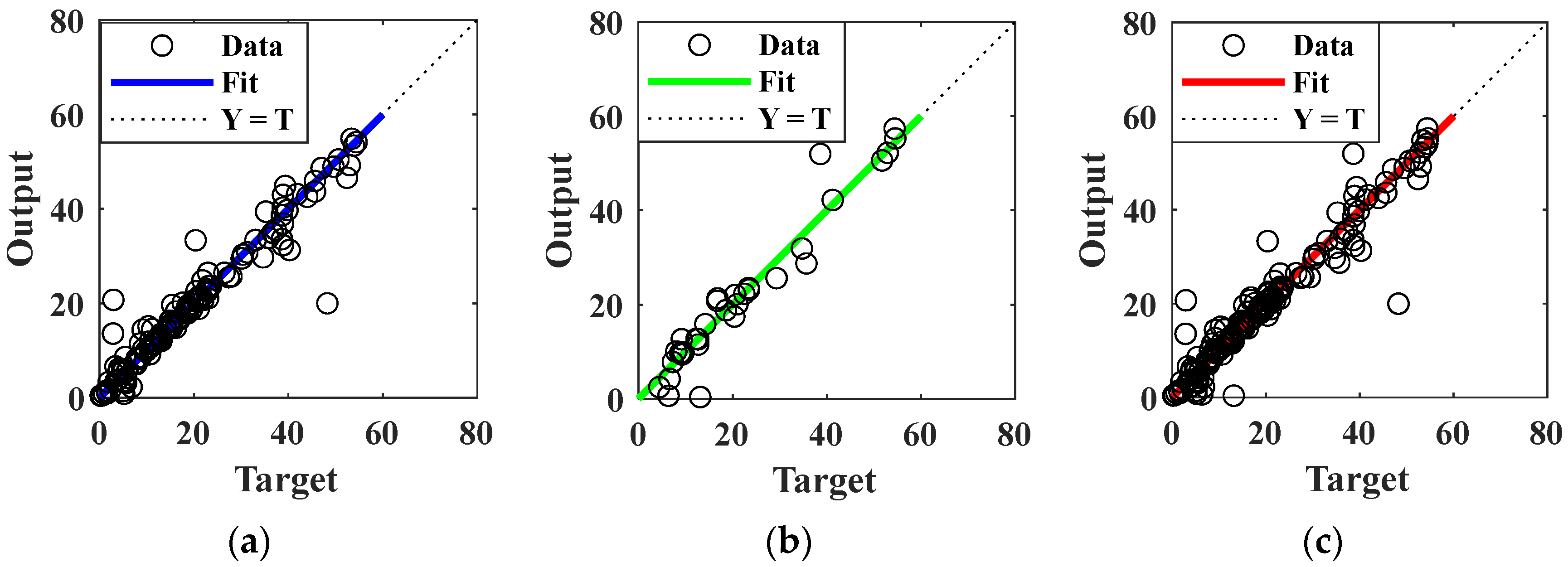 Buildings 14 02087 g003