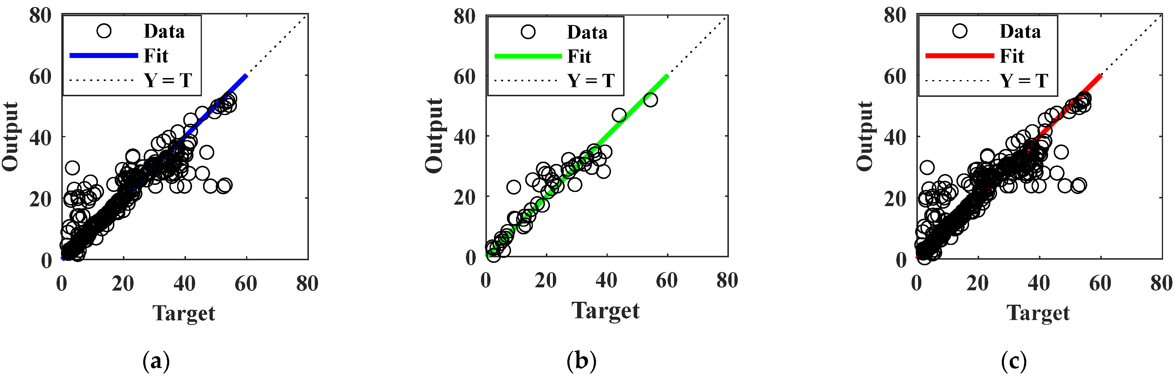 Buildings 14 02087 g004