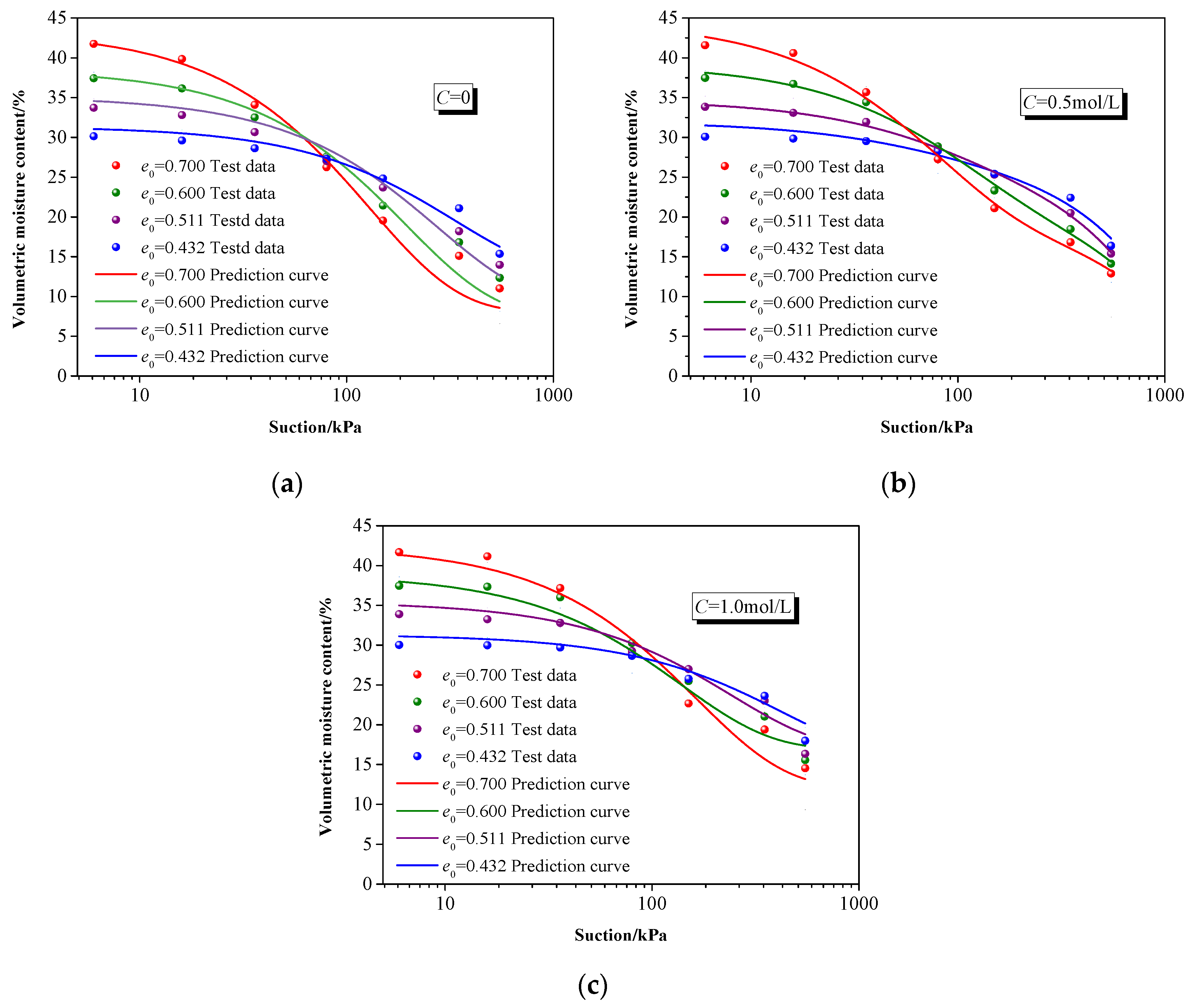 Buildings 14 02087 g007