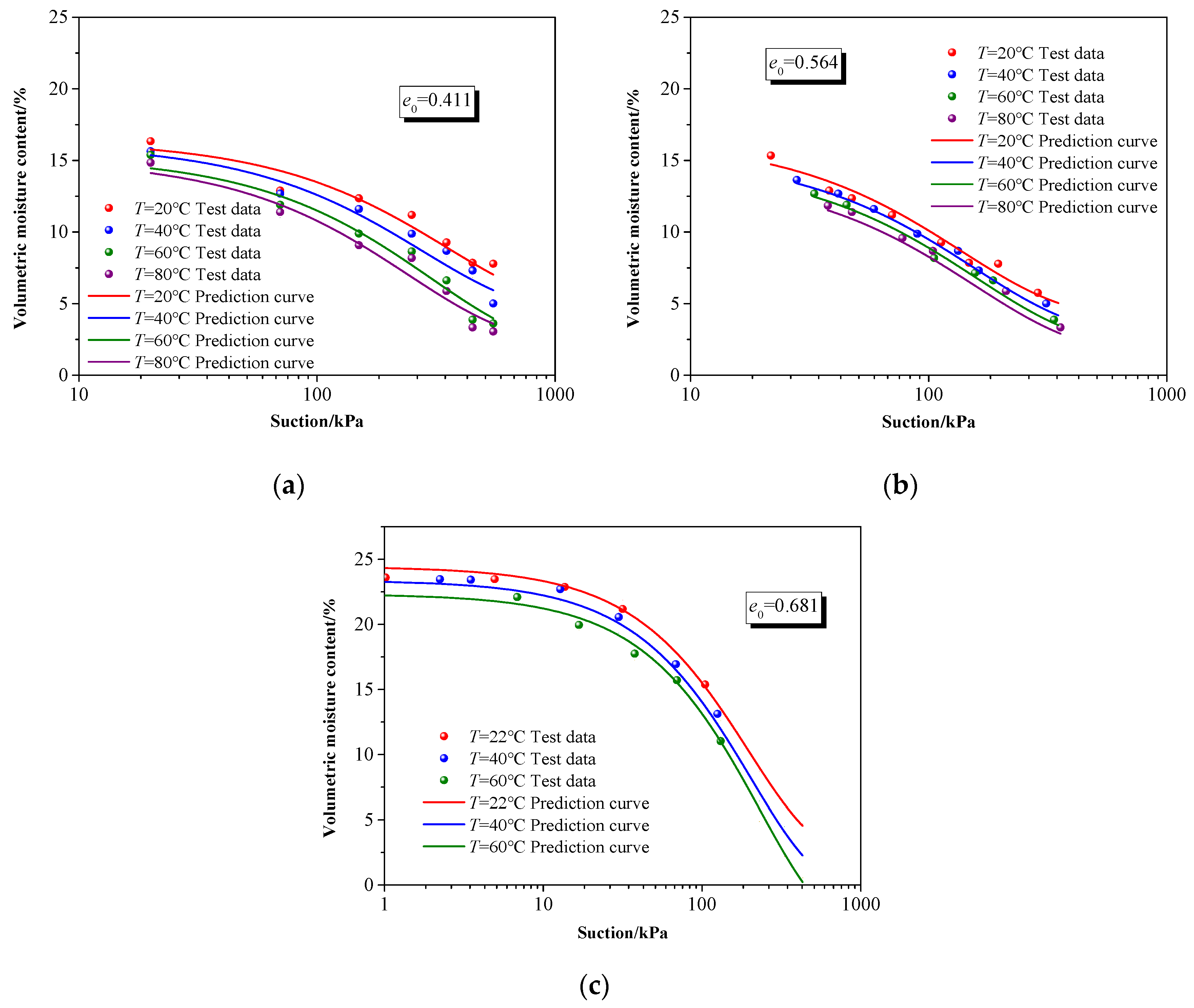 Buildings 14 02087 g009