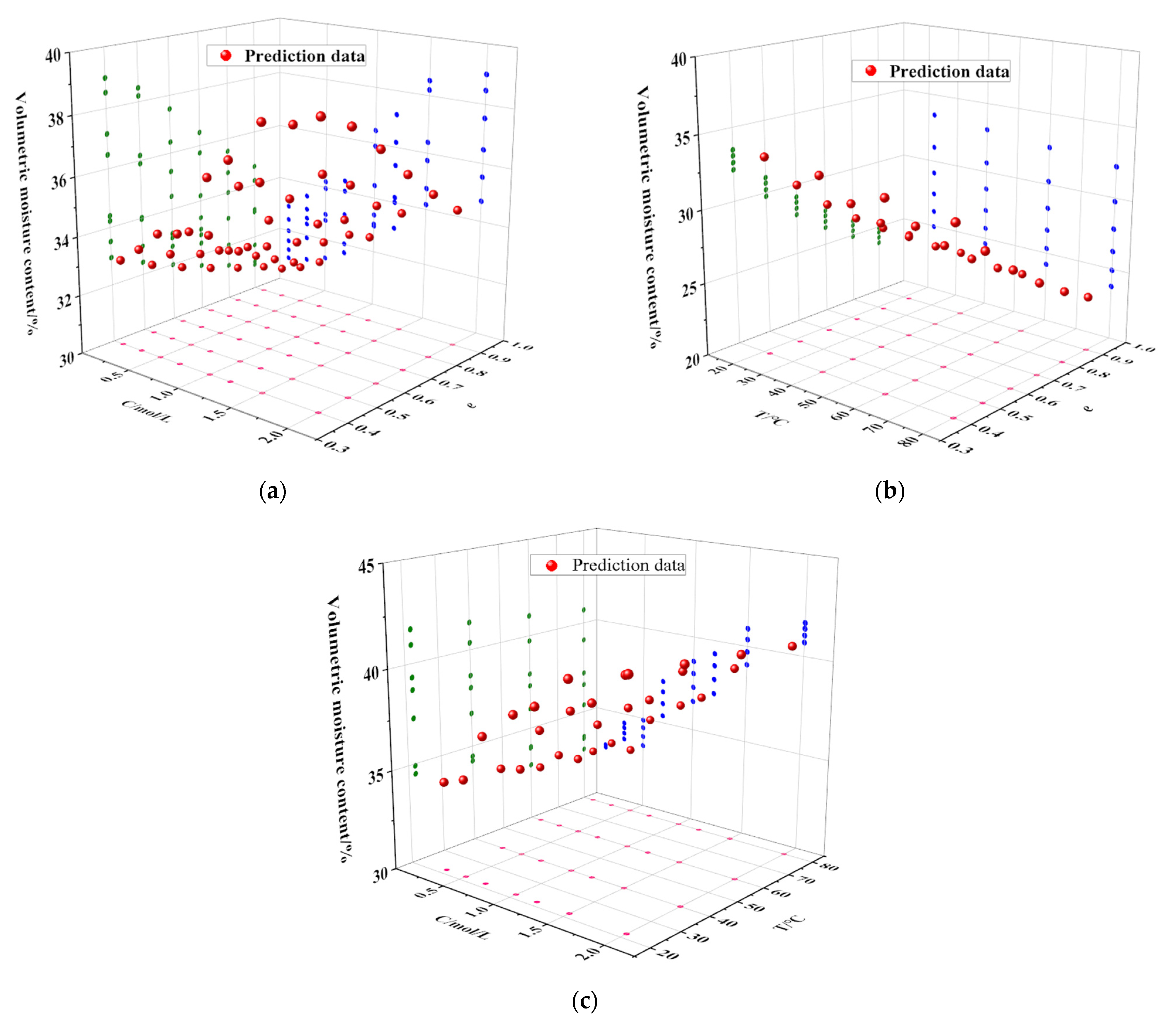 Buildings 14 02087 g010