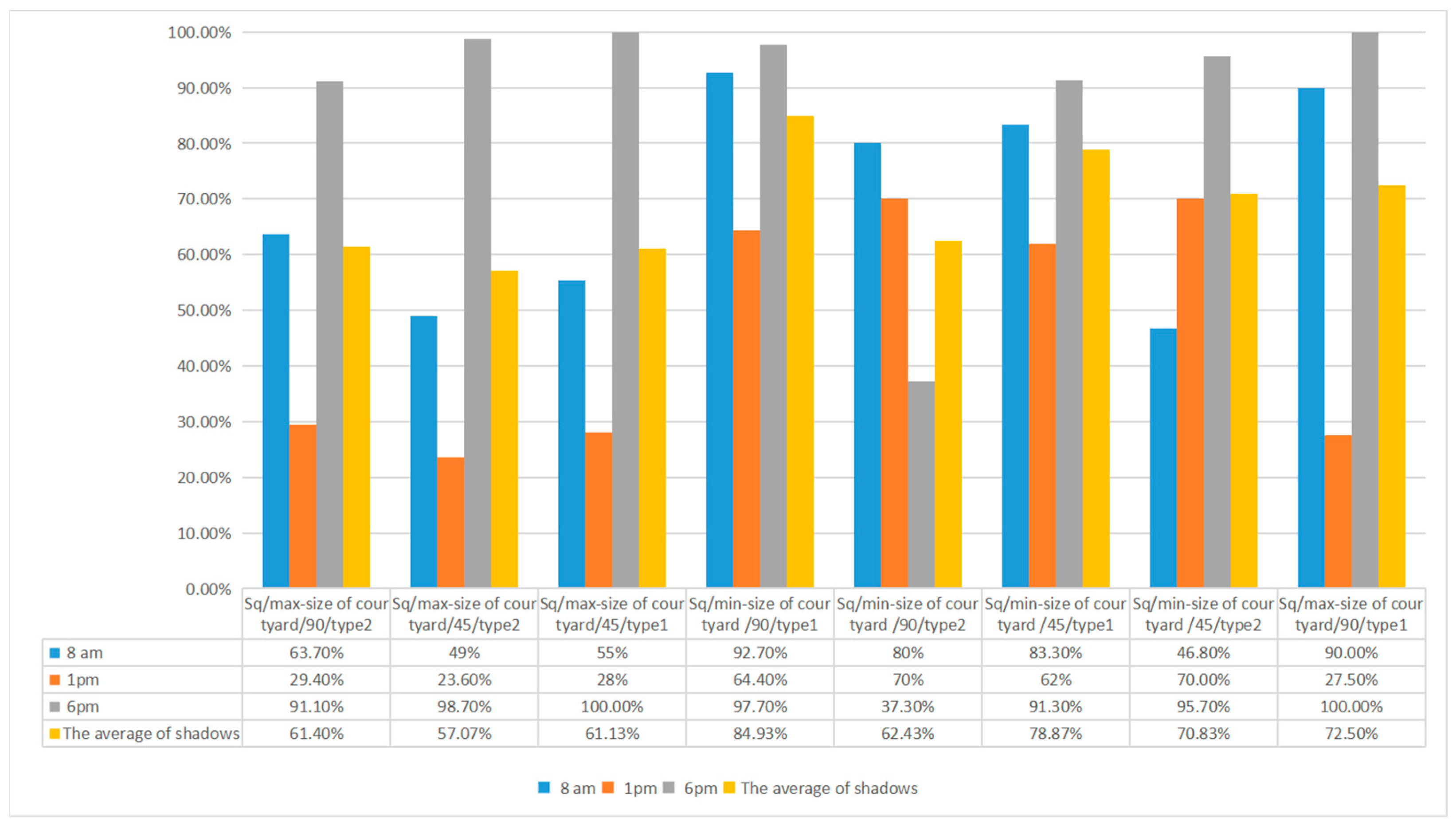 Buildings 14 02088 g014